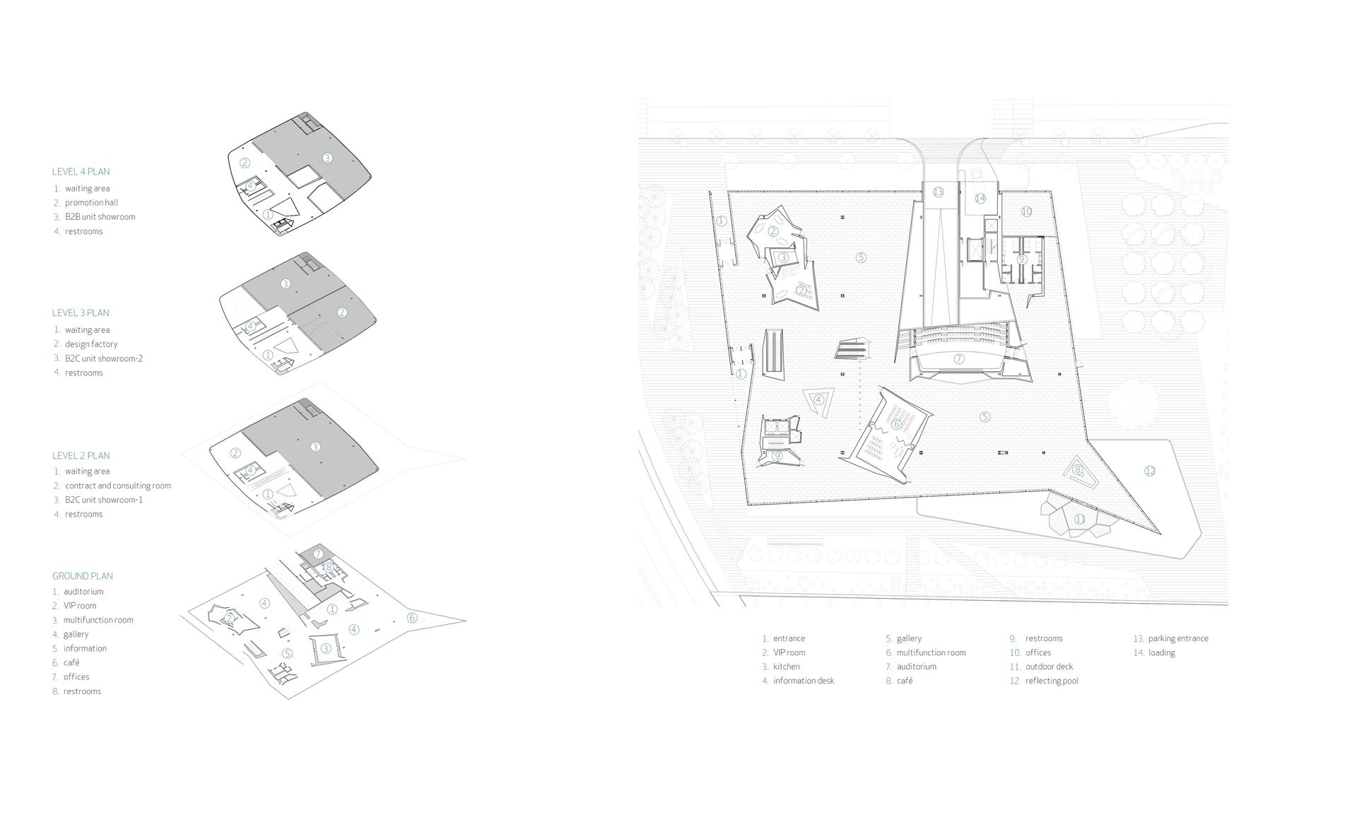 Model Home Gallery