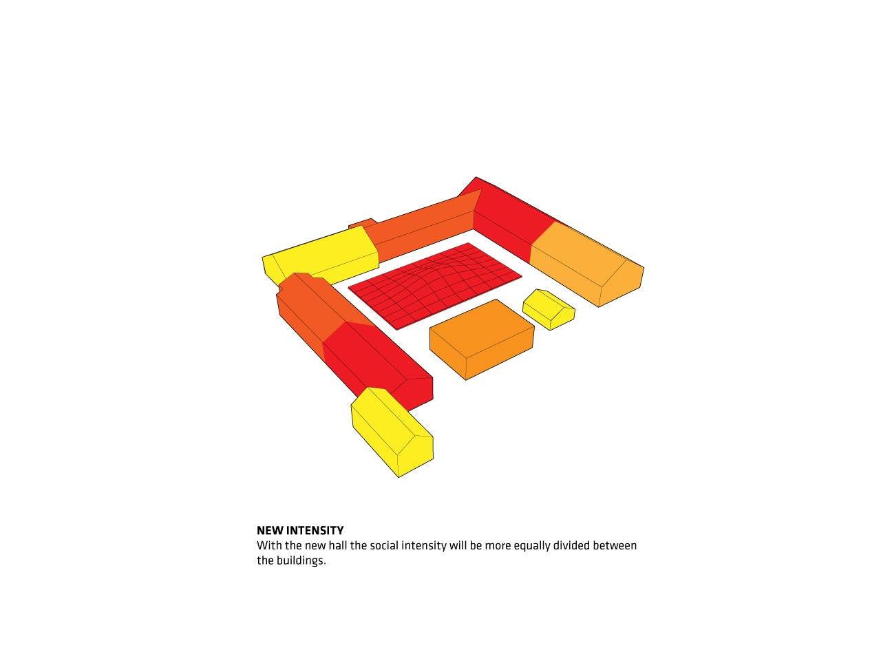 Gammel Hellerup Gymnasium Multi-Purpose Hall - image 17