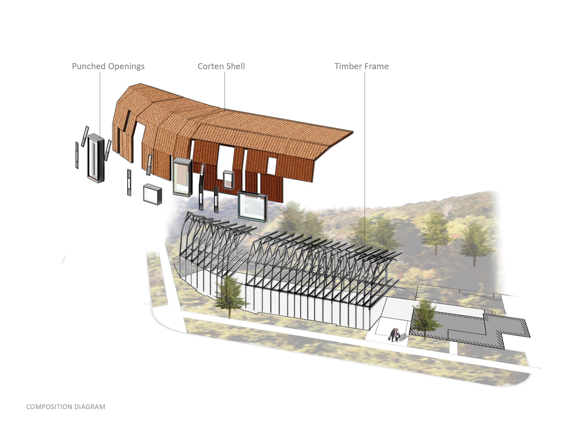 The Native Child and Family Life Centre - image 3