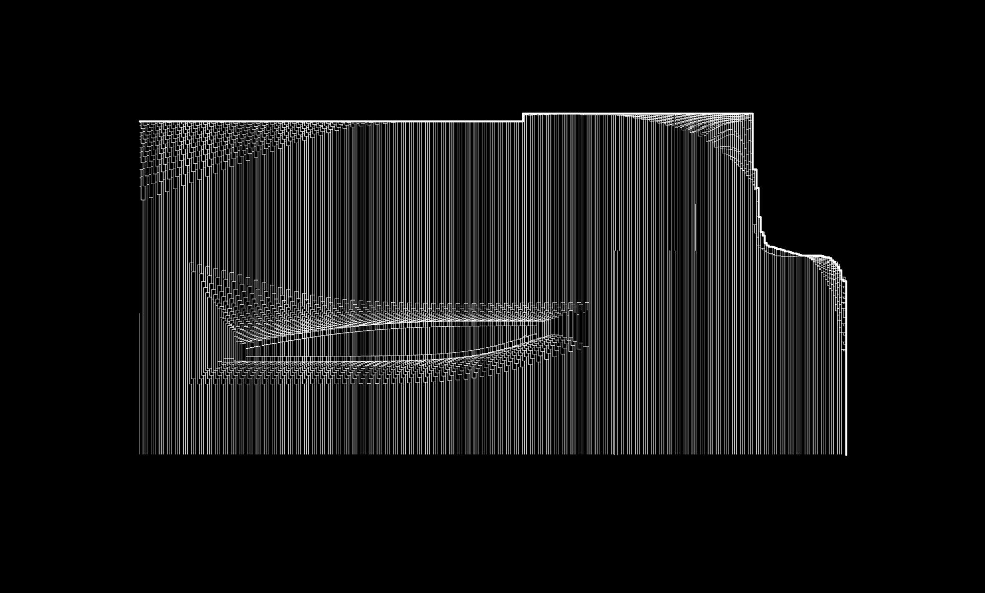 Duke of Montrose - image 13