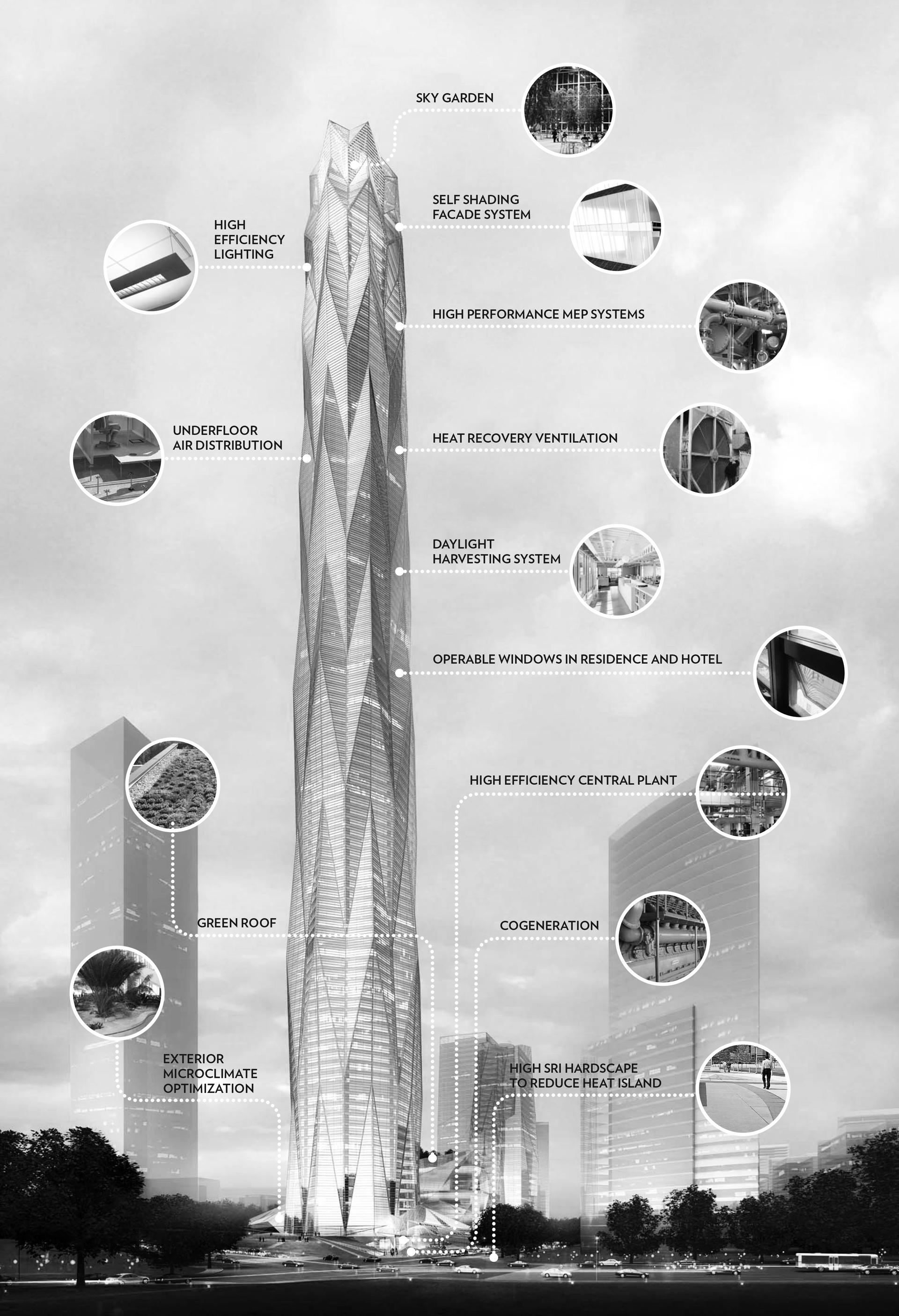 Chengdu Greenland Tower - image 8