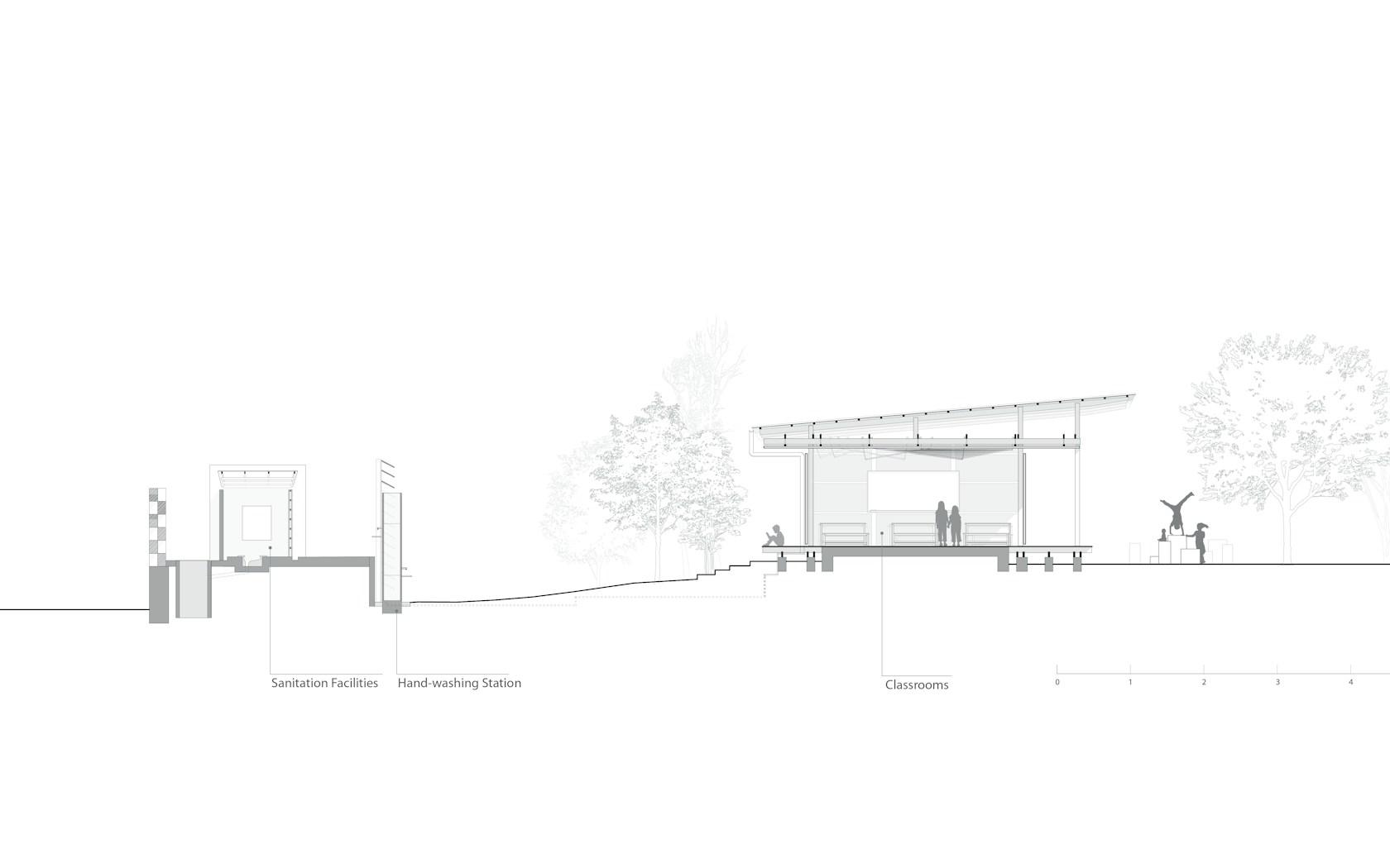 Thon Mun Community Centre - image 23