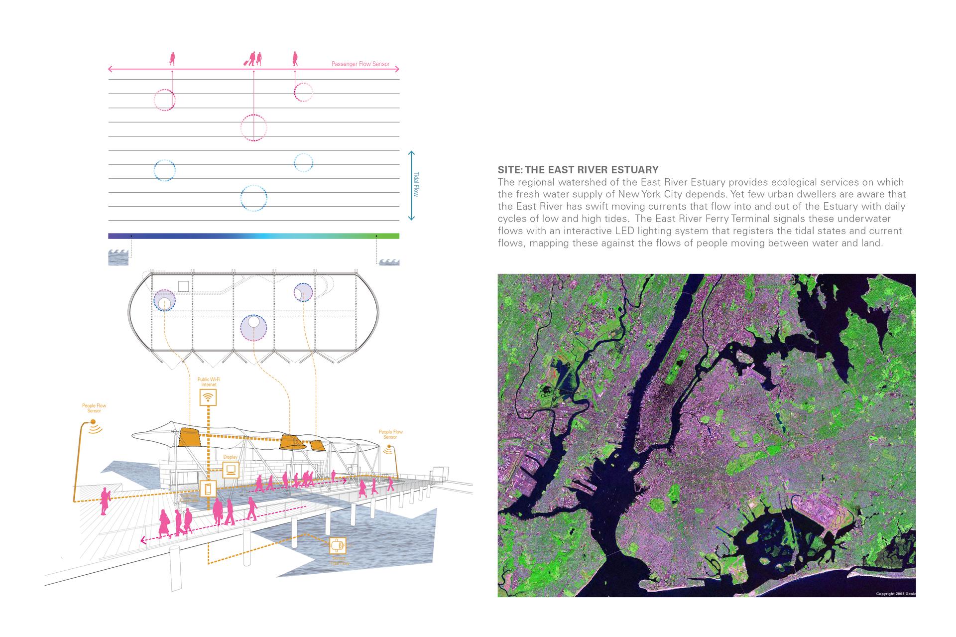 East 34th Street Ferry Terminal - image 5