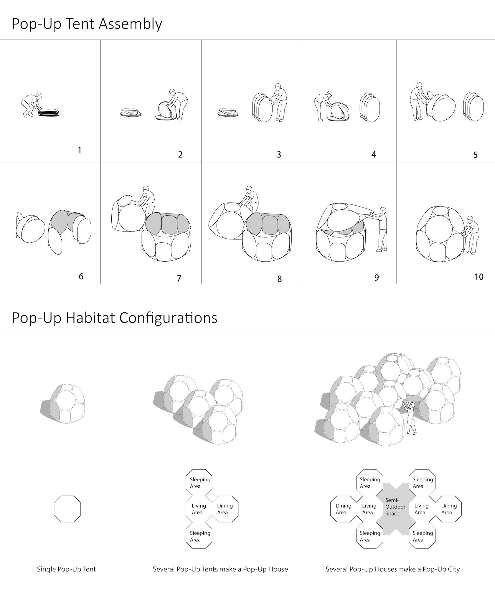 Pop-up Habitat - image 22