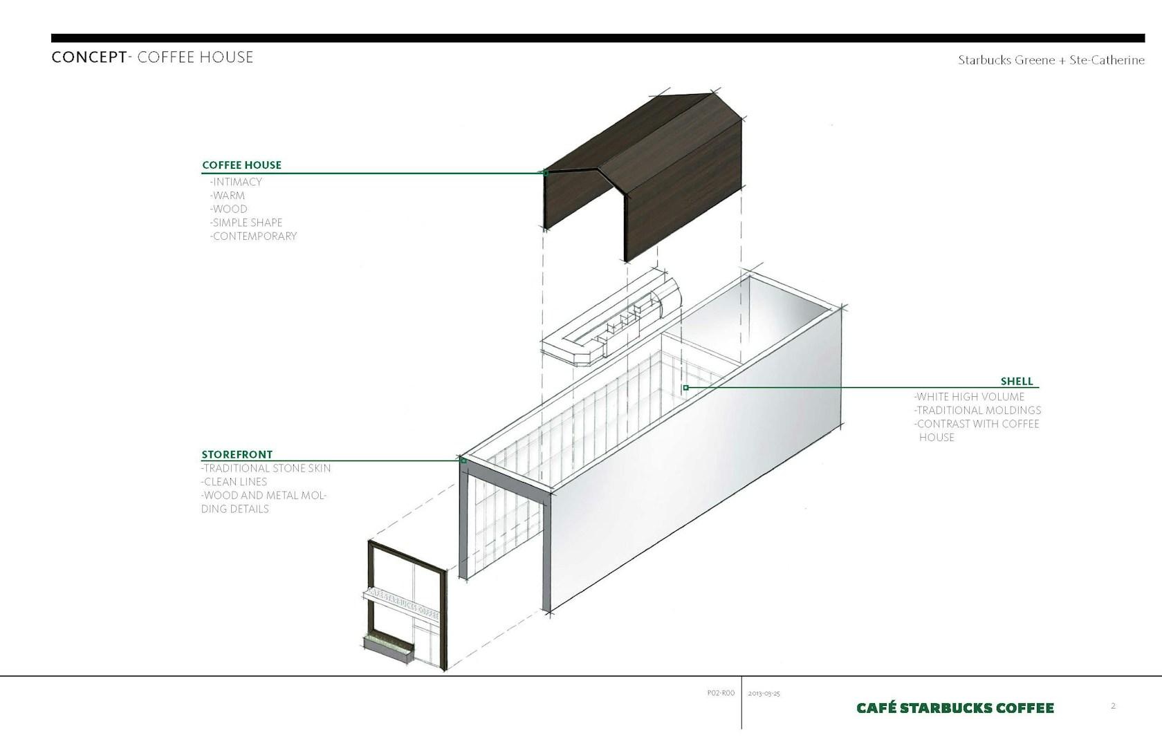 Starbucks Greene & Ste-Catherine - image 9