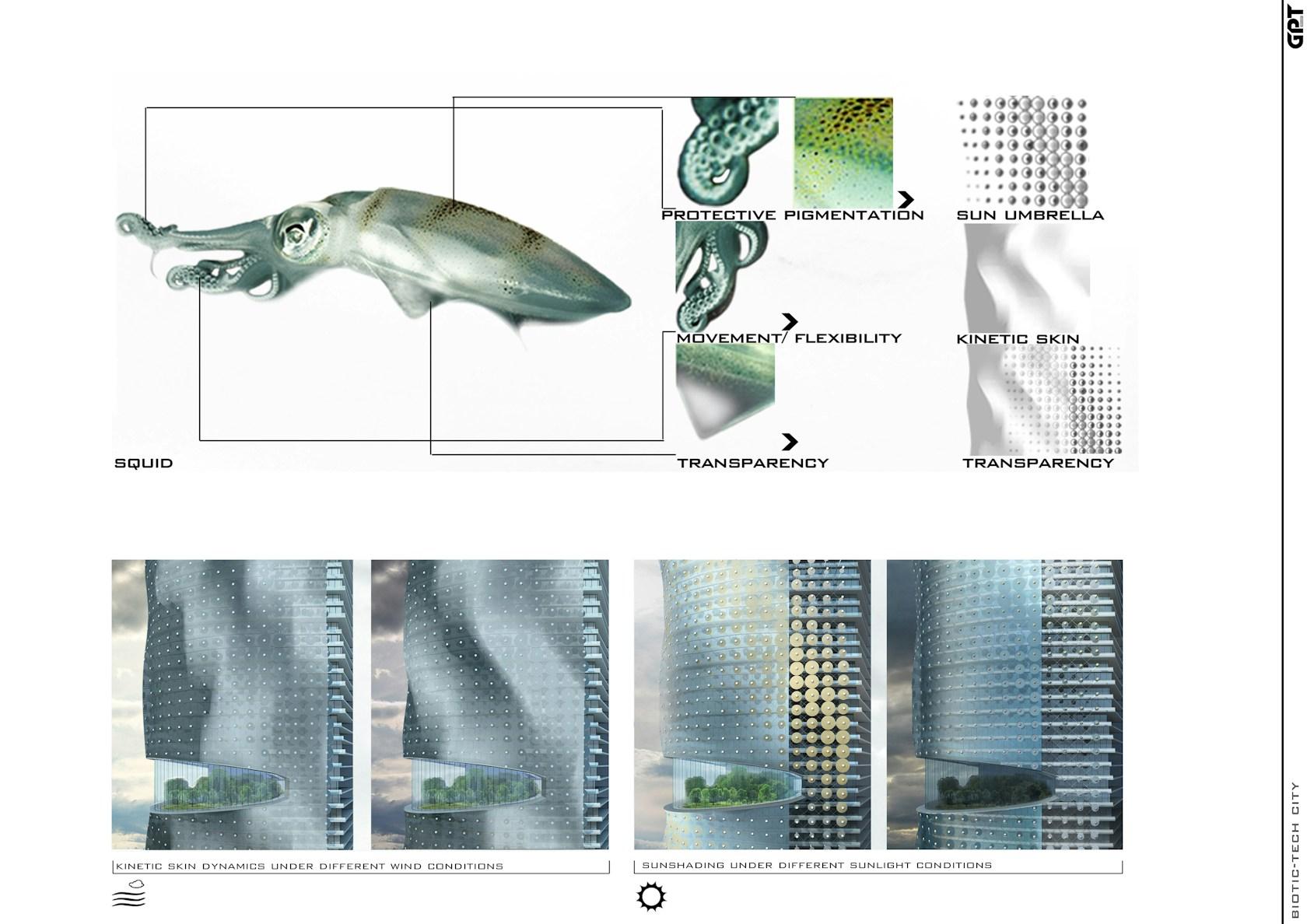 BIOTIC-TECH SKYSCRAPER CITY - image 5