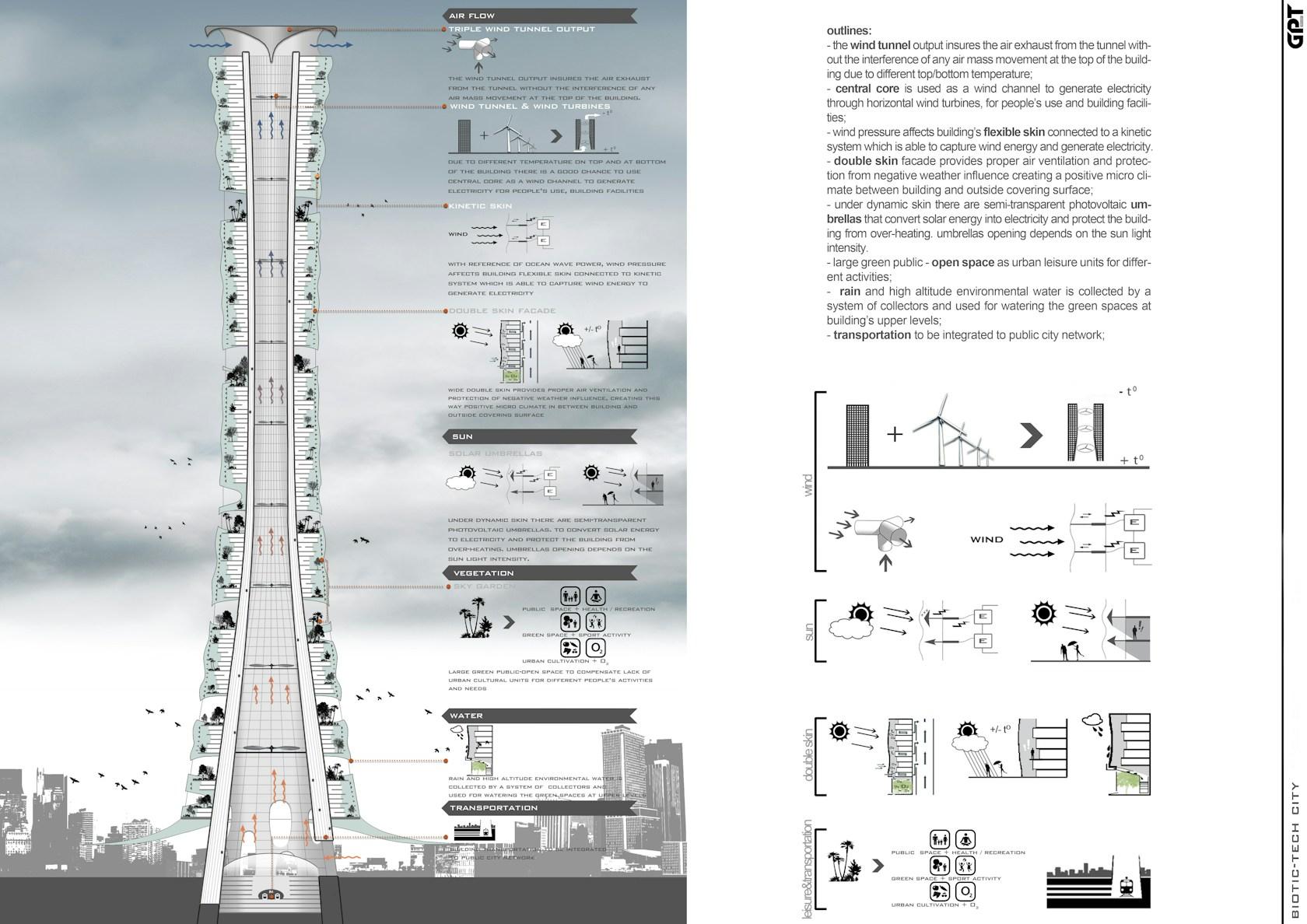 BIOTIC-TECH SKYSCRAPER CITY - image 3