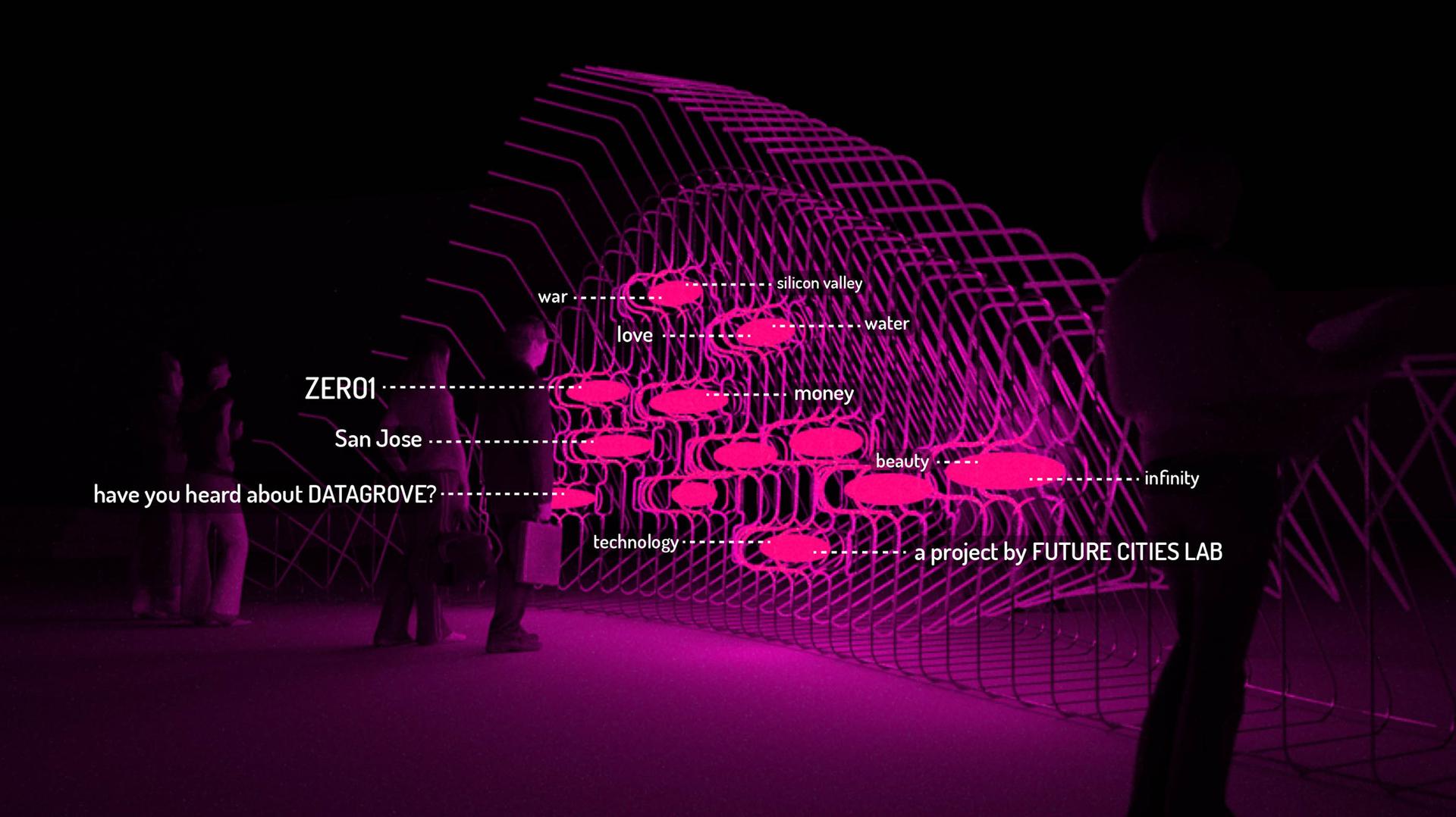 Datagrove - image 3