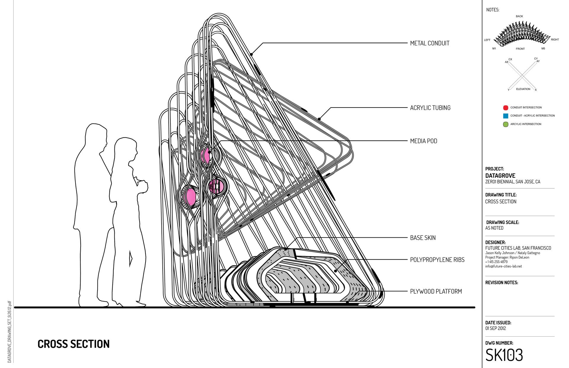 Datagrove - image 5