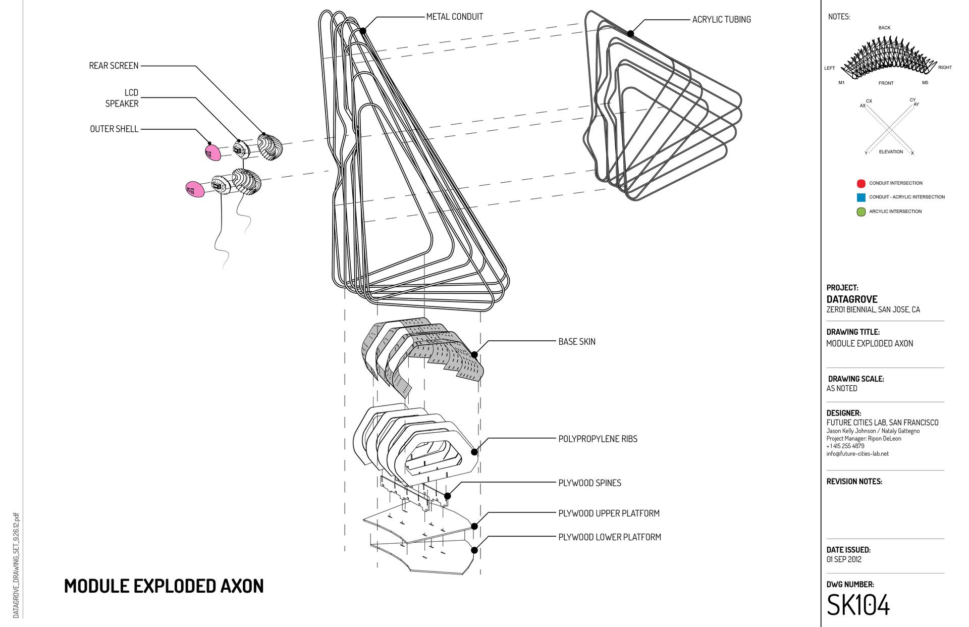 Datagrove - image 7