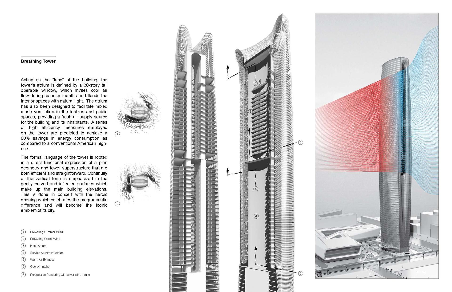 Greenland Group Suzhou Center - image 9
