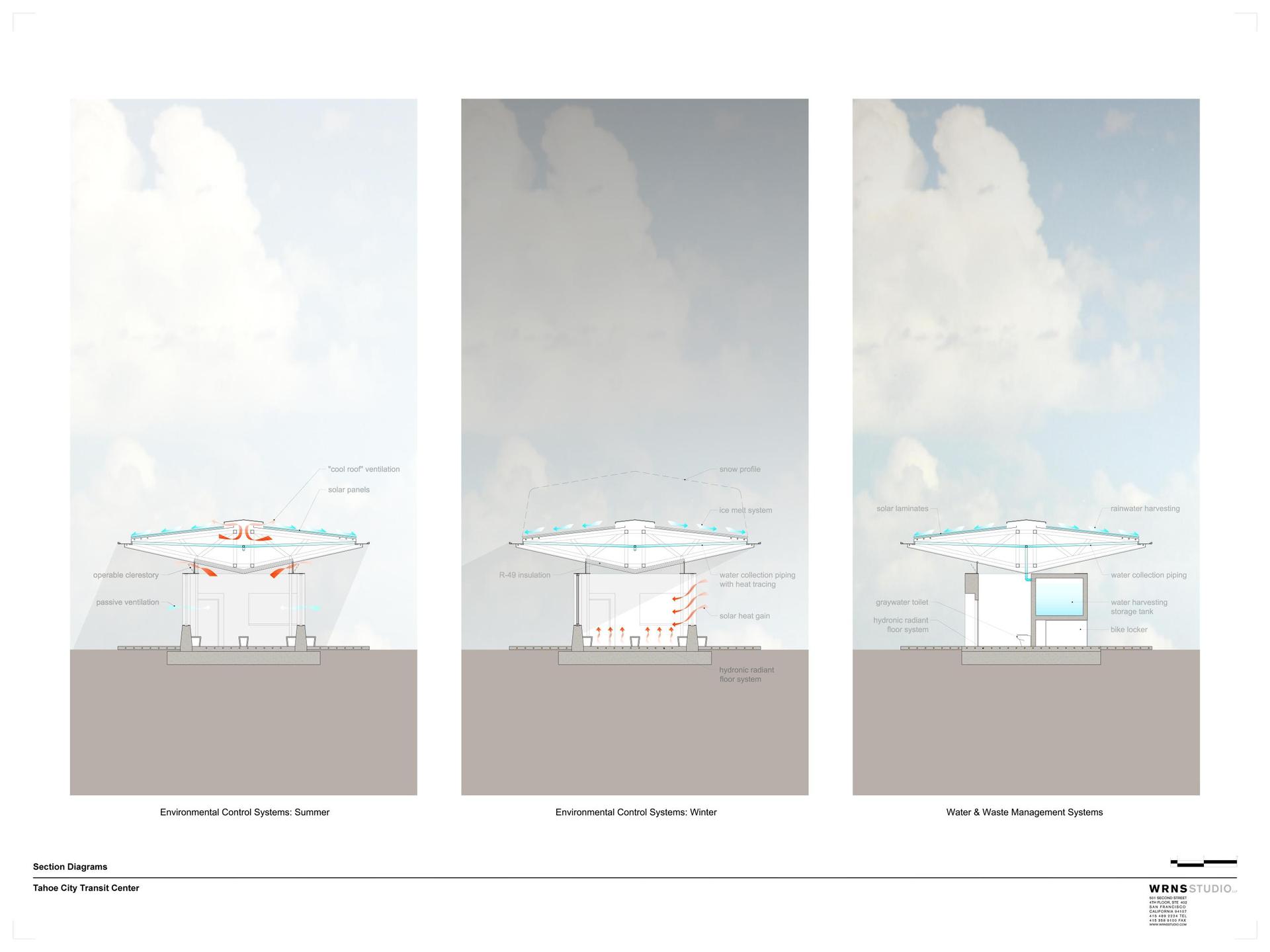 Tahoe City Transit Center - image 10