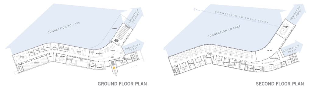 Vale Living With Lakes Centre - image 4