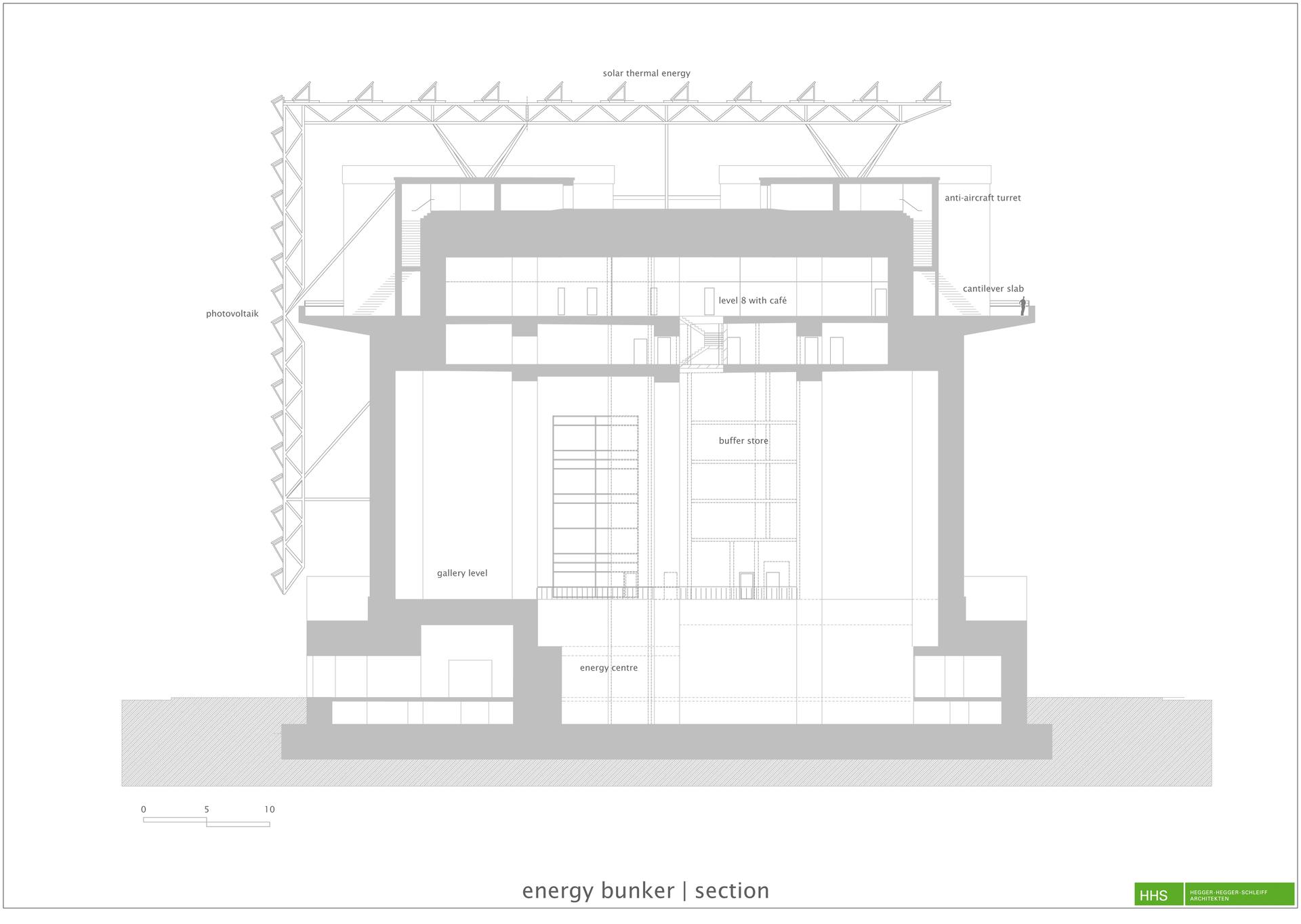 Energy Bunker - image 3