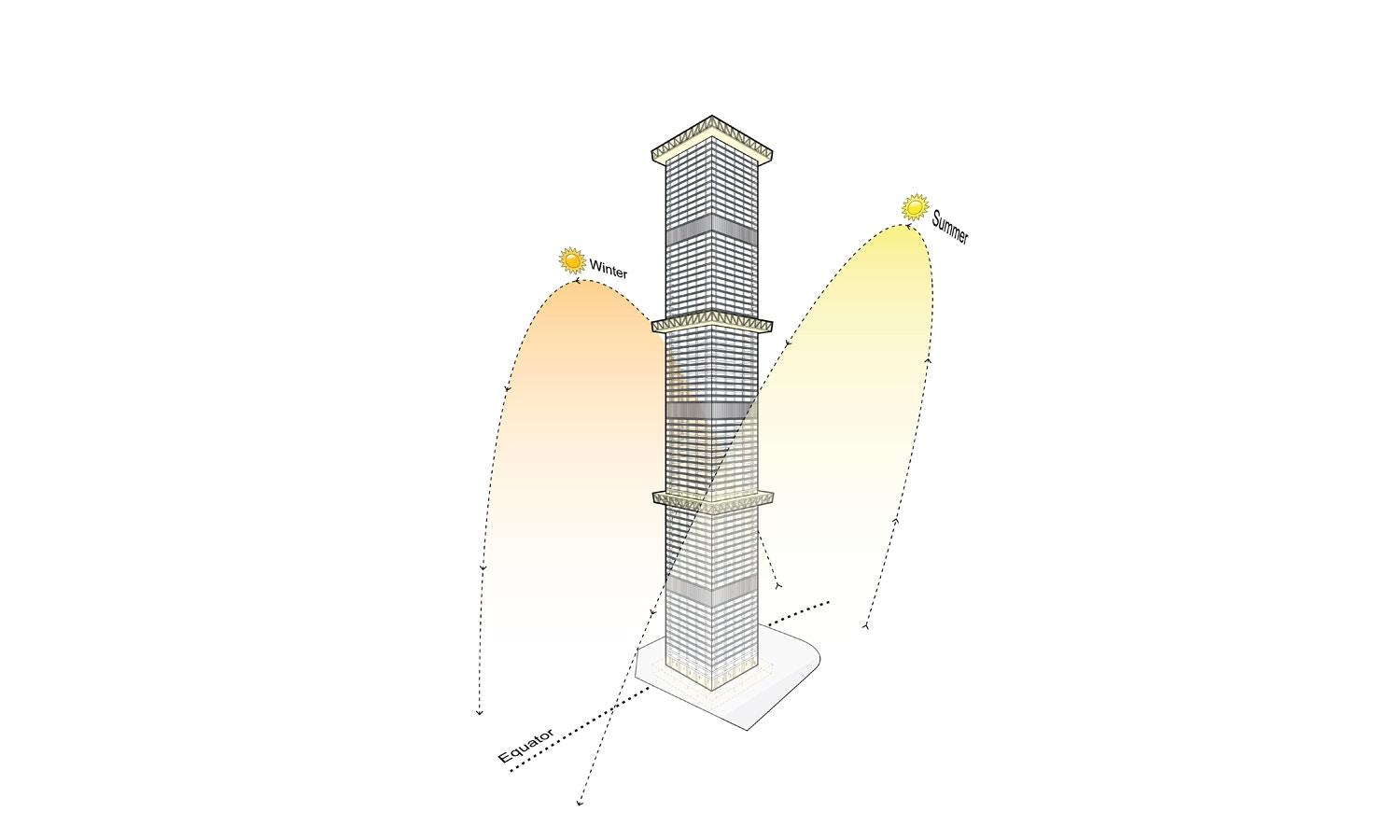 Equator Tower - image 4