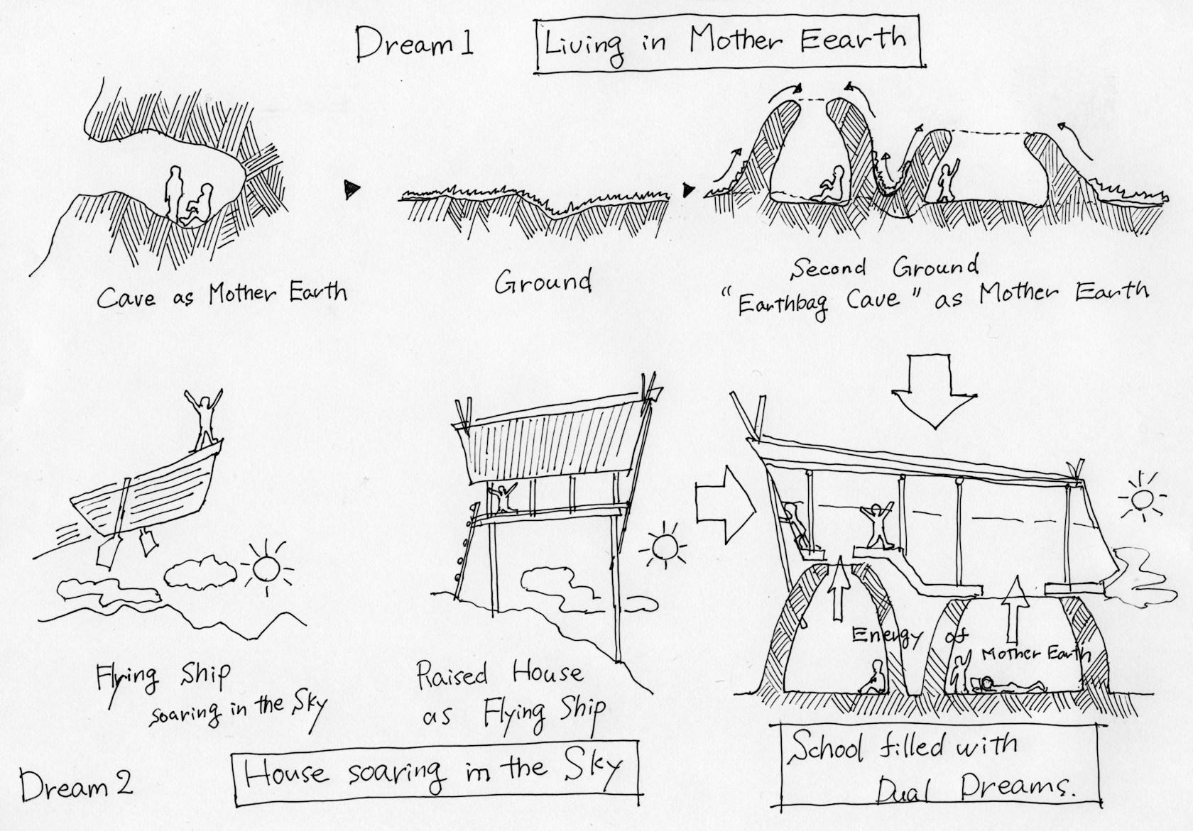 School Floating in the Sky - image 17