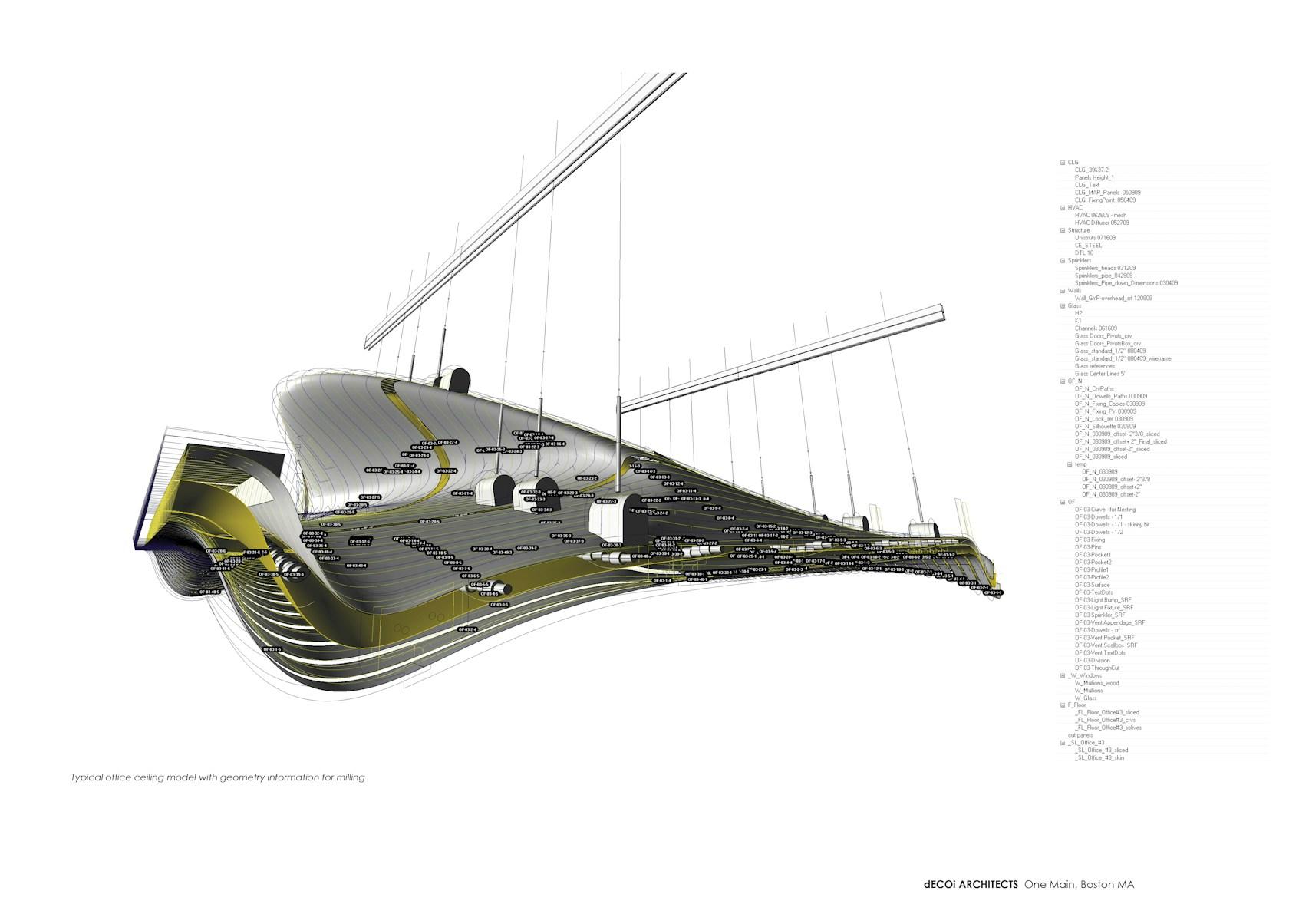 One Main - image 11