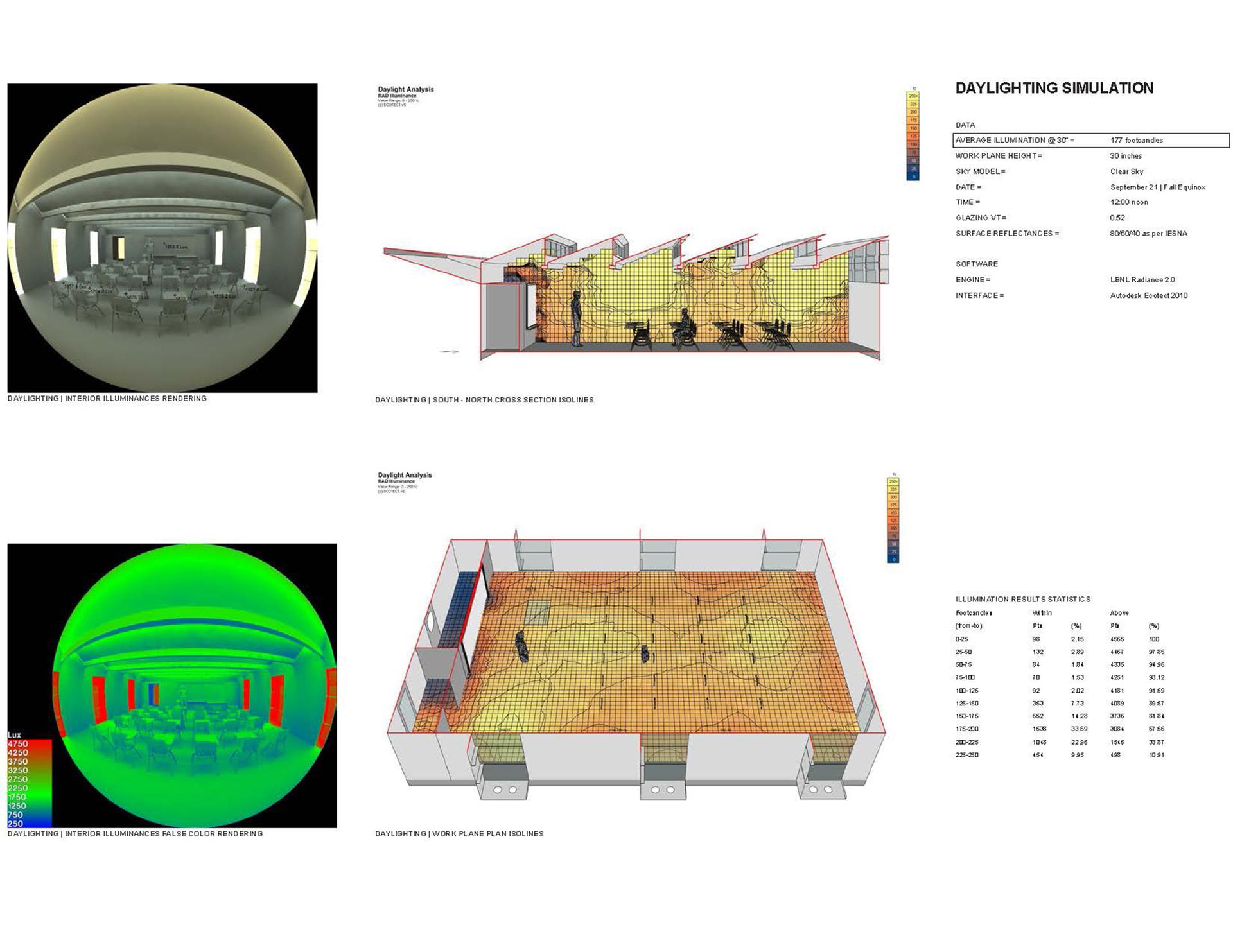 Energy Positive Relocatable Classroom - image 13