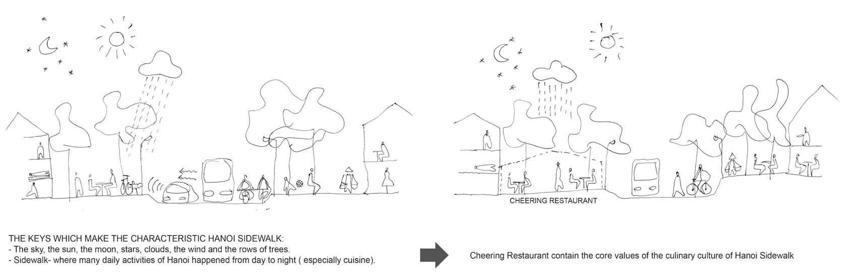 Cheering restaurant - image 32