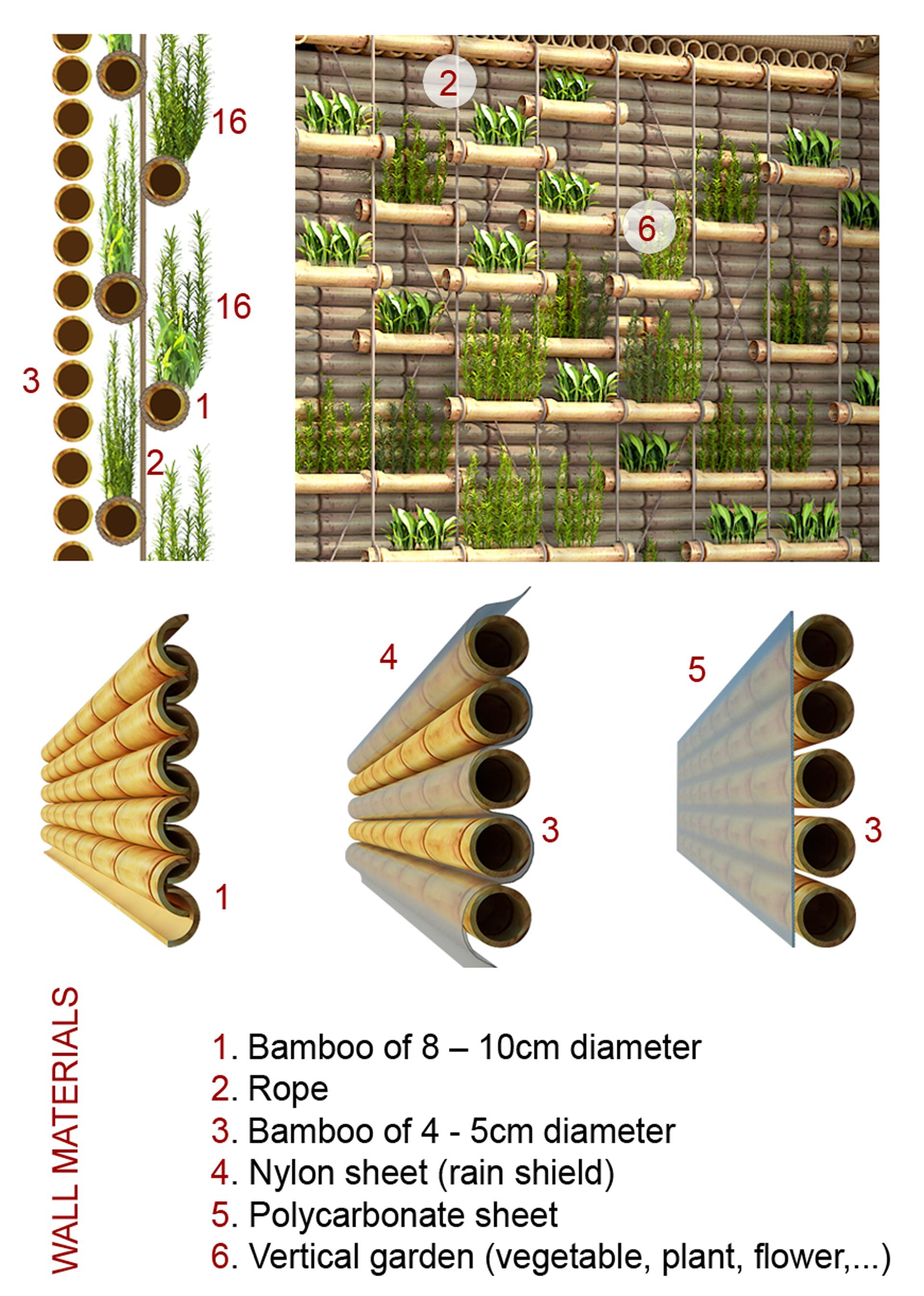 Blooming Bamboo Home - image 13