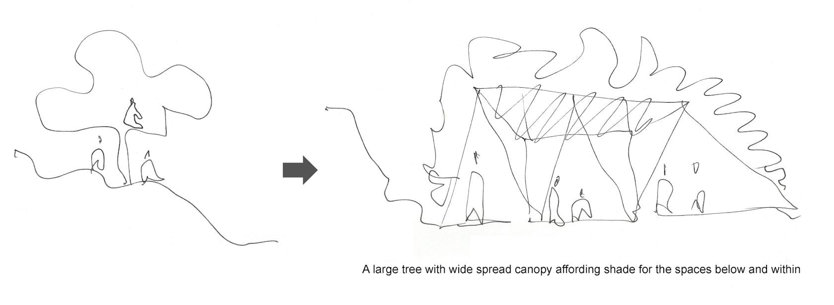 Toigetation - image 11
