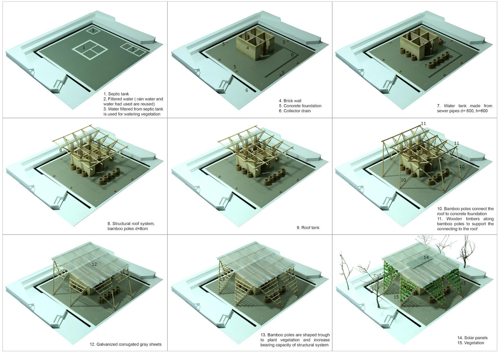 Toigetation - image 8