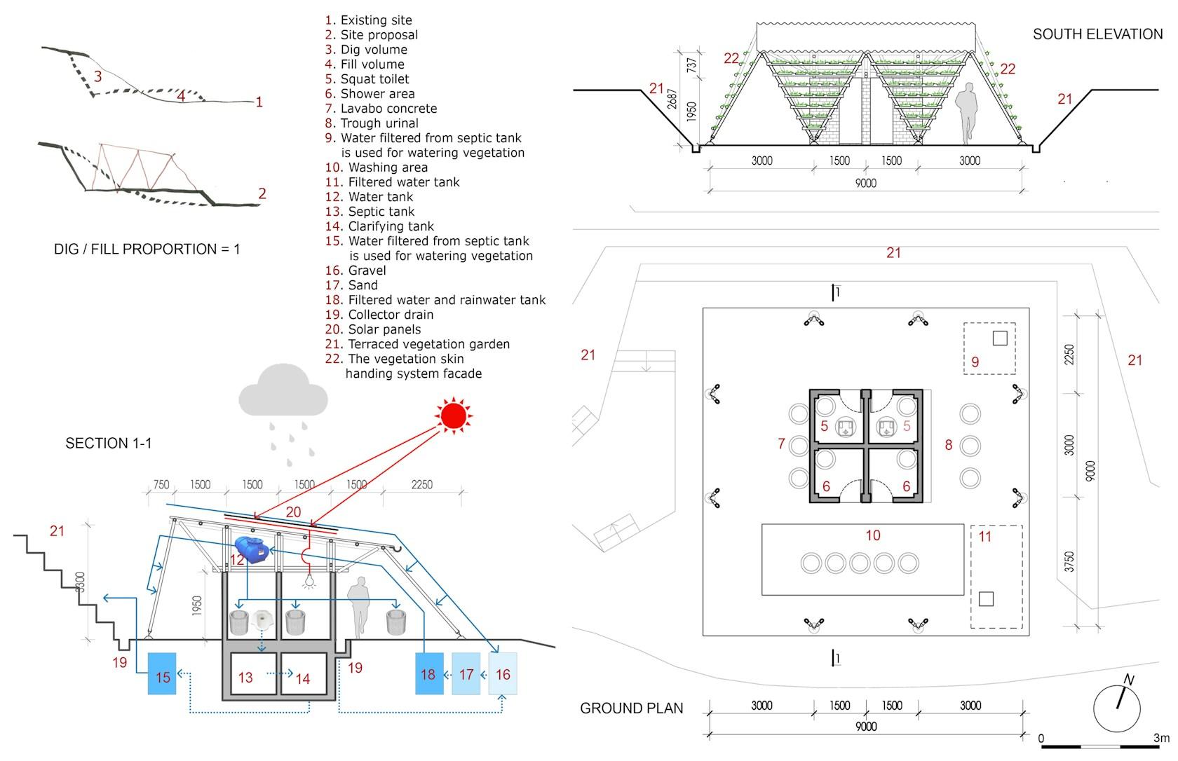Toigetation - image 7