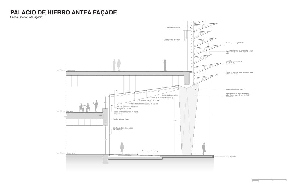 Palacio de Hierro Antea Façade - image 4