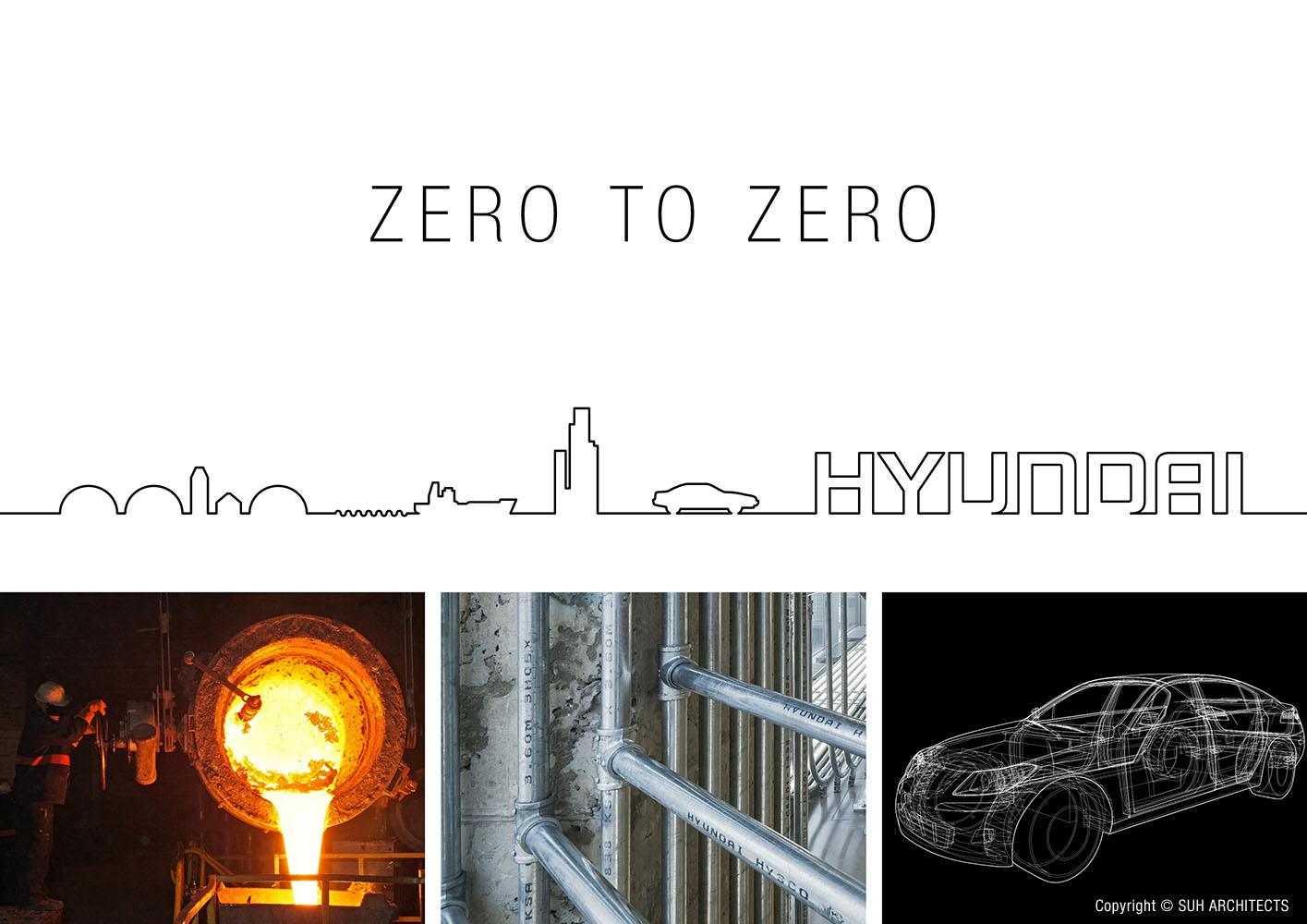 HYUNDAI MOTORSTUDIO