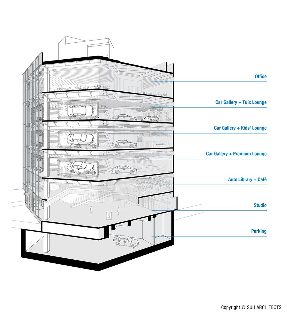 HYUNDAI MOTORSTUDIO - image 4