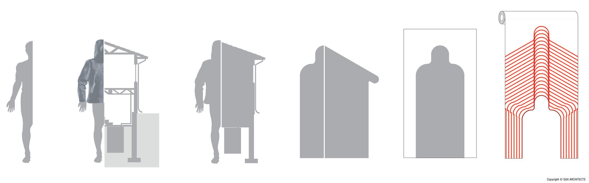 4 Habitats - image 9