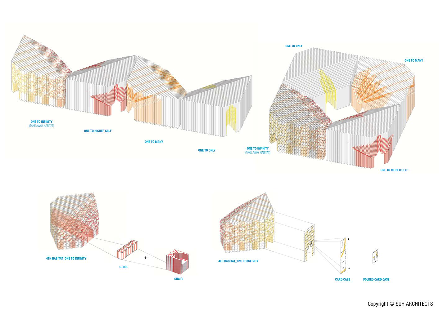 4 Habitats - image 11