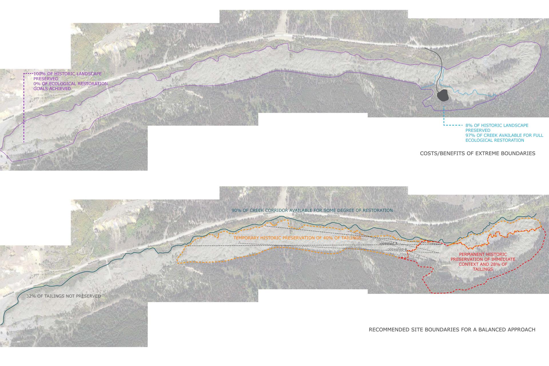 Reiling Dredge Historic Park Master Plan - image 5