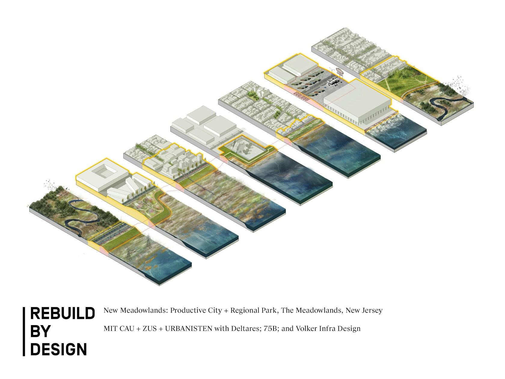 Rebuild by Design - image 12