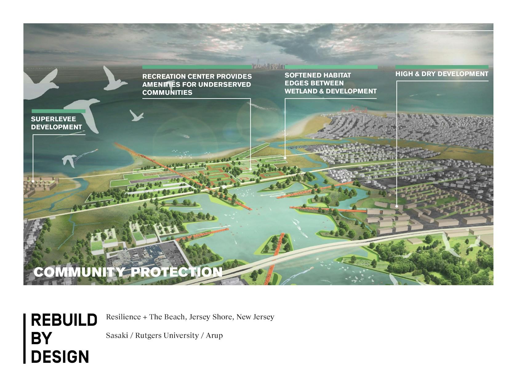 Rebuild by Design