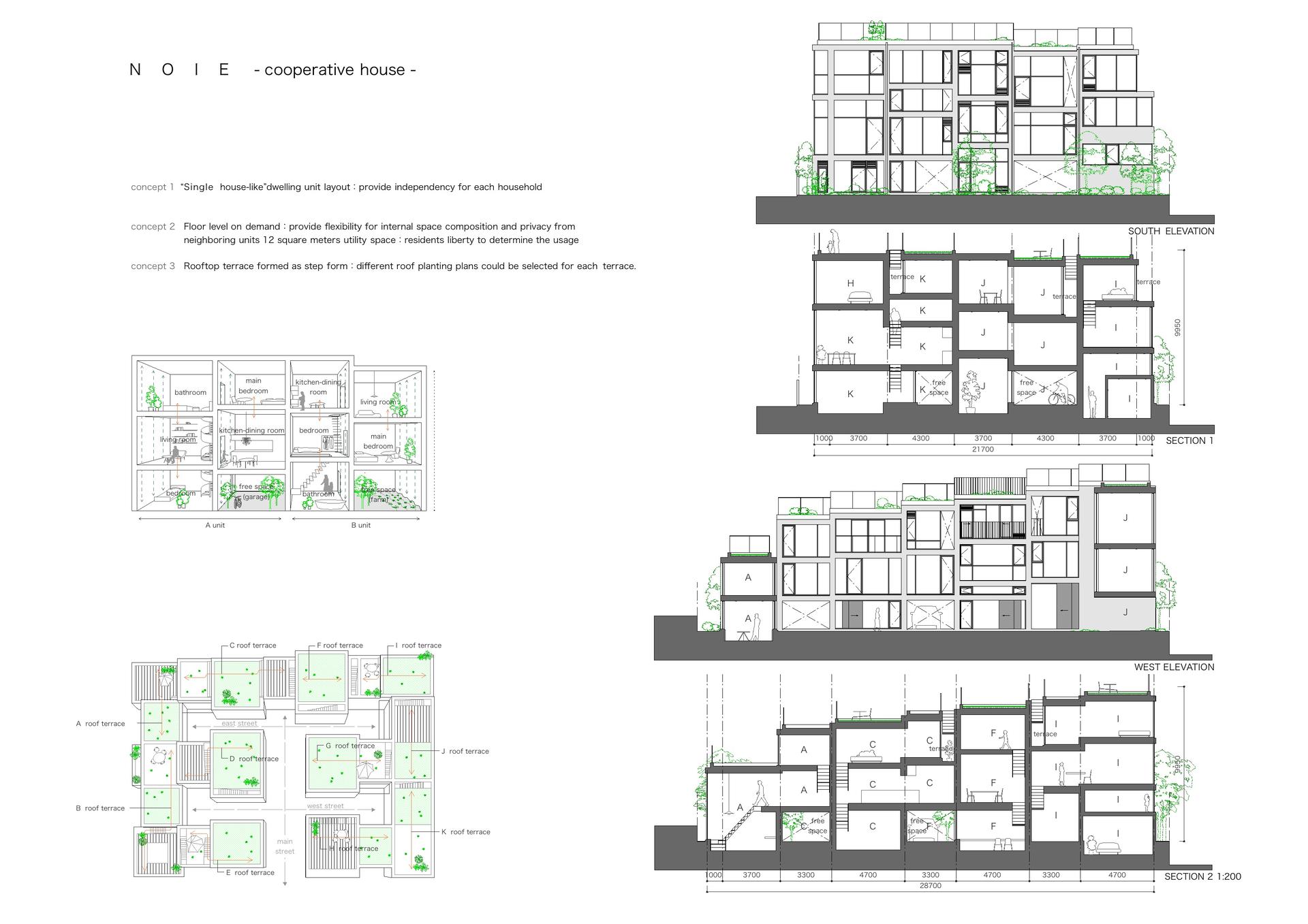 NOIE -cooperative house- - image 9