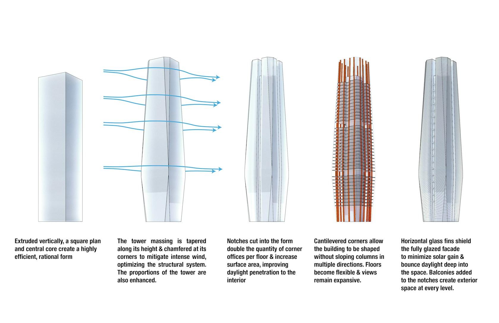 China Merchants Tower & Woods Park Master Plan - image 4