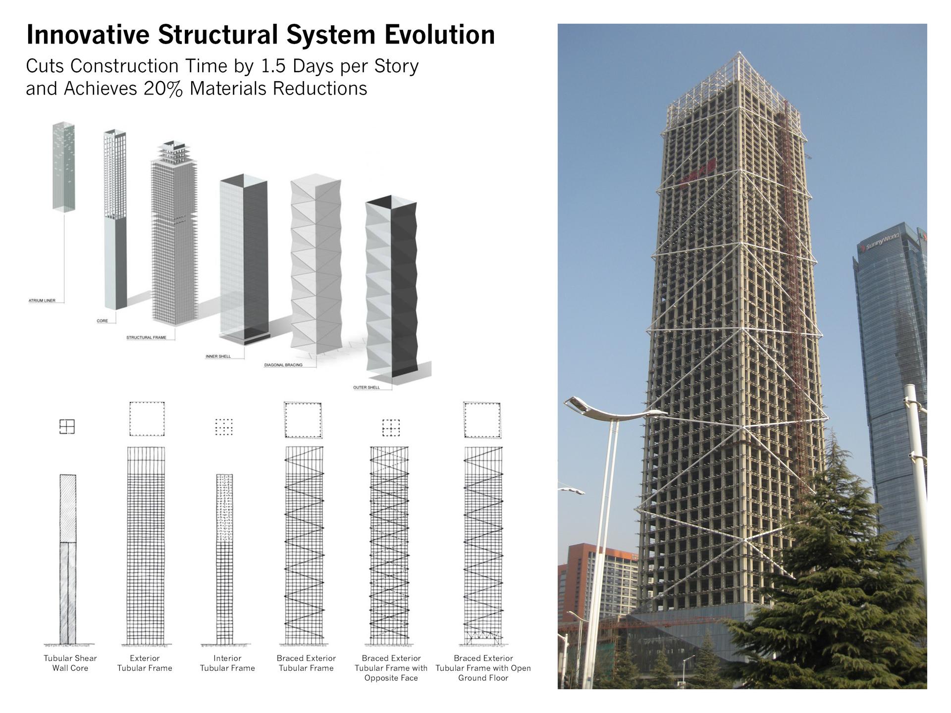 Jinao Tower - image 9