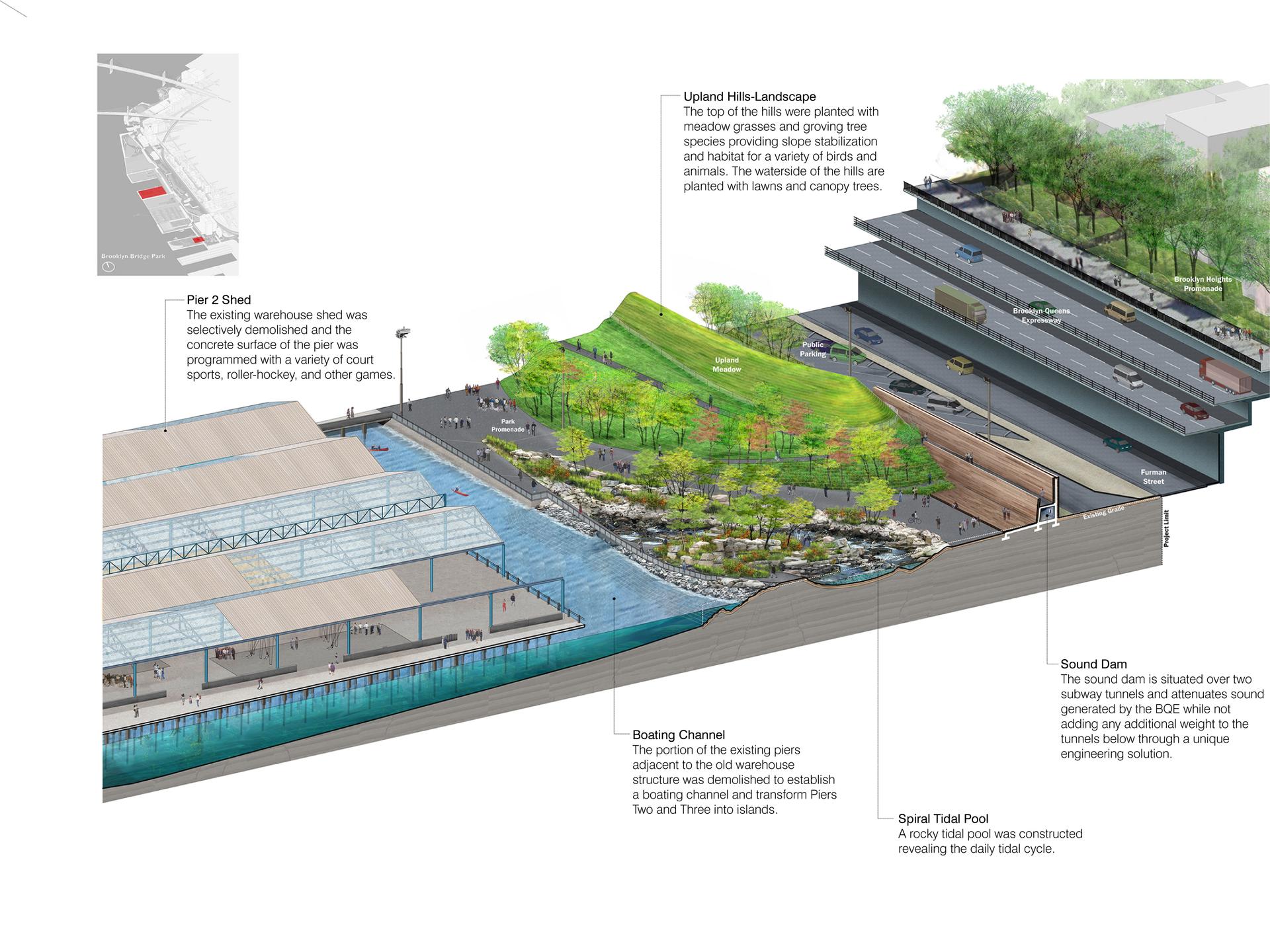 Pier Two Athletic Center, Brooklyn Bridge Park - image 10