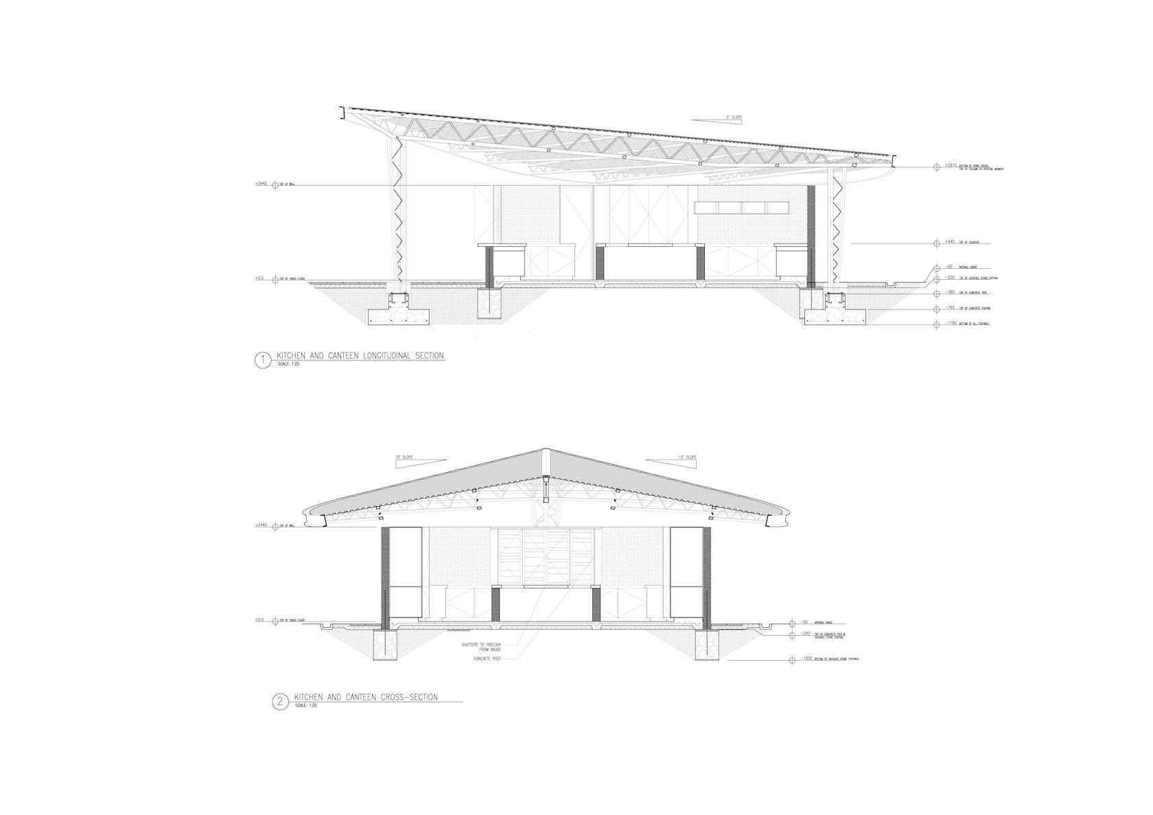 Women’s Opportunity Center, Rwanda - image 3