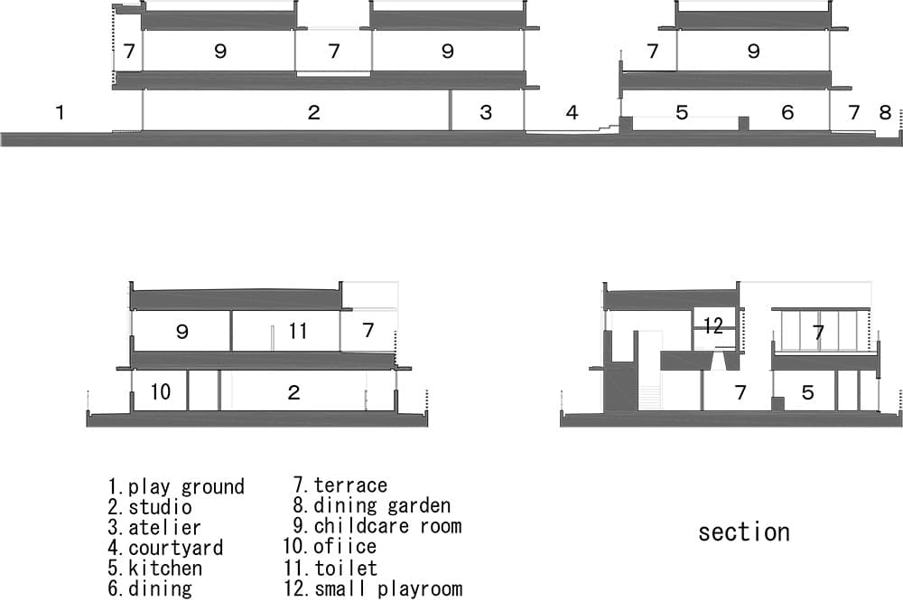 Hanazono Kindergarten and Nursery - image 17