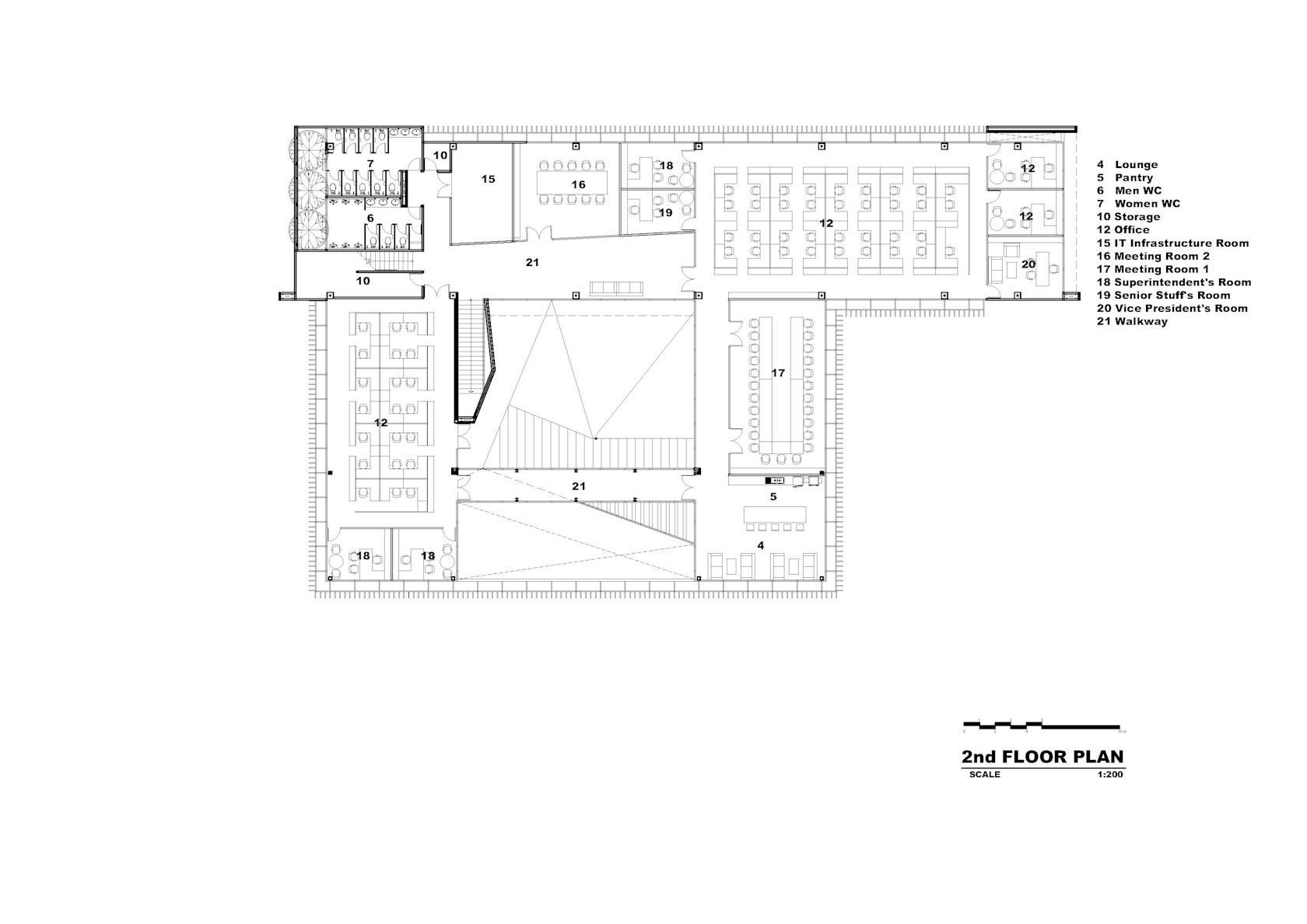 Pttep-s1 office - image 58
