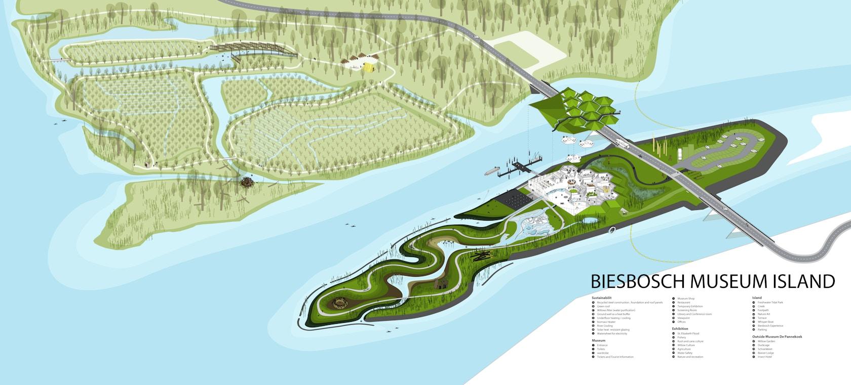 Biesbosch MusemEiland - image 13