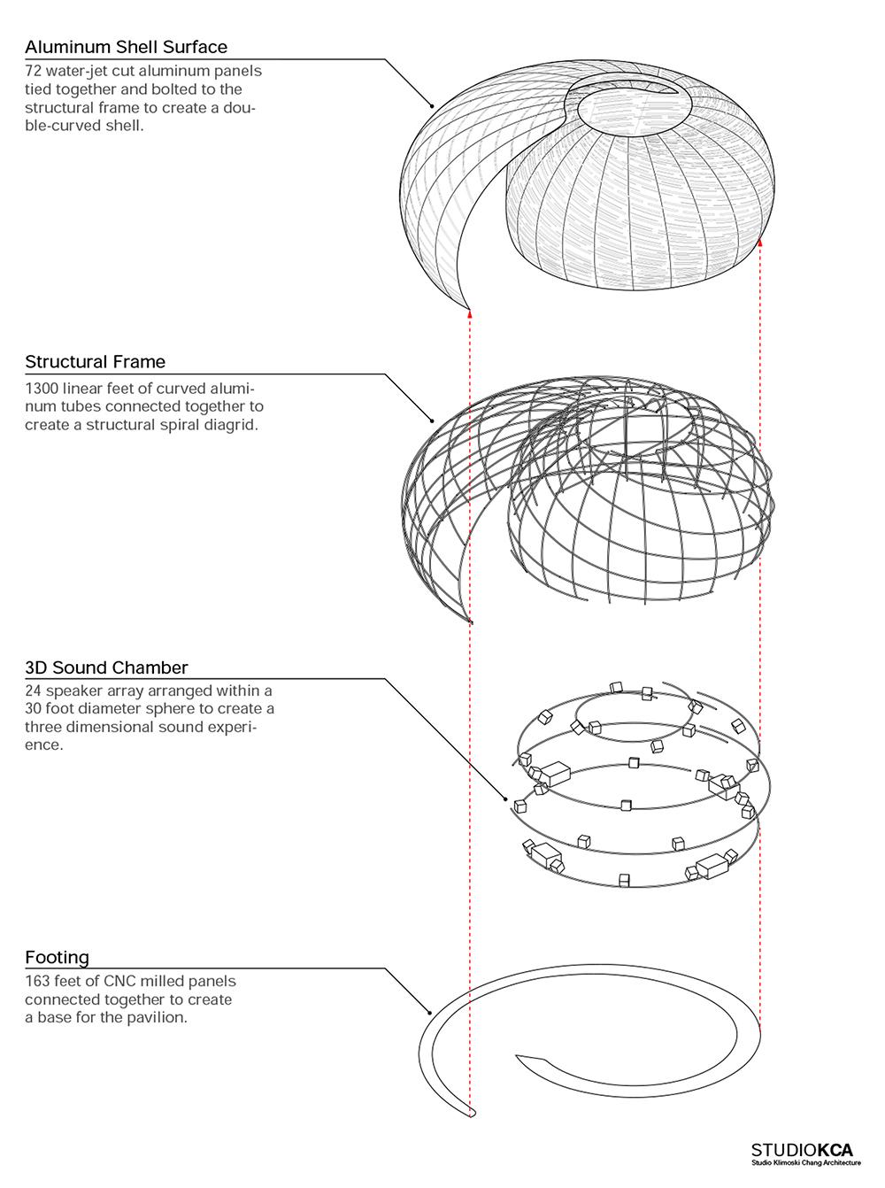 NASA Orbit Pavilion - image 3