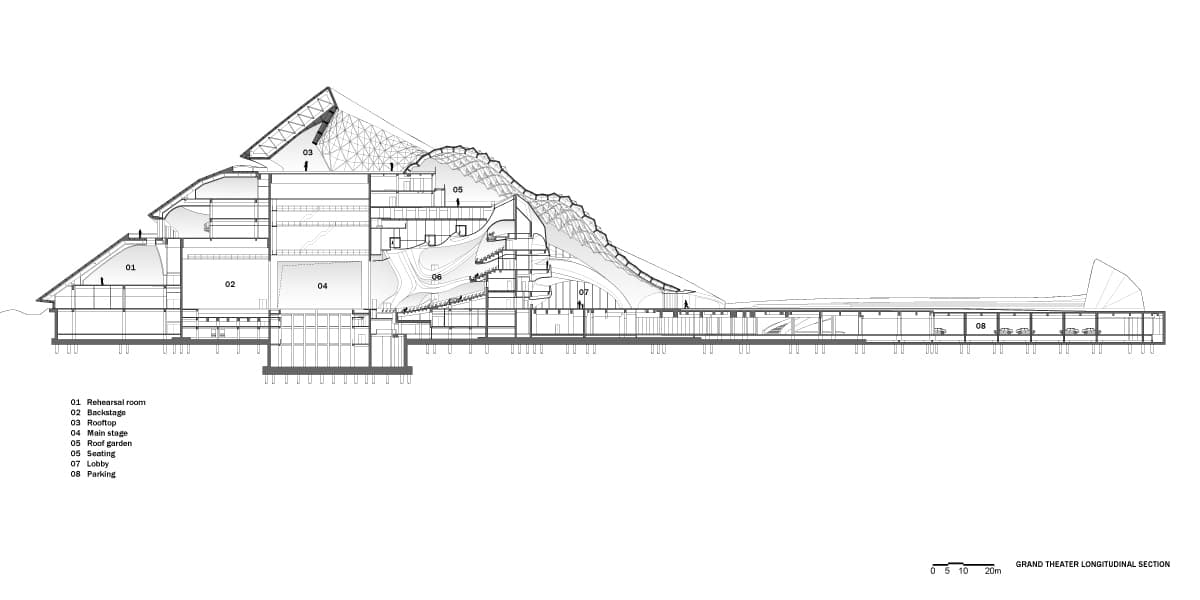 Harbin Opera House - image 31