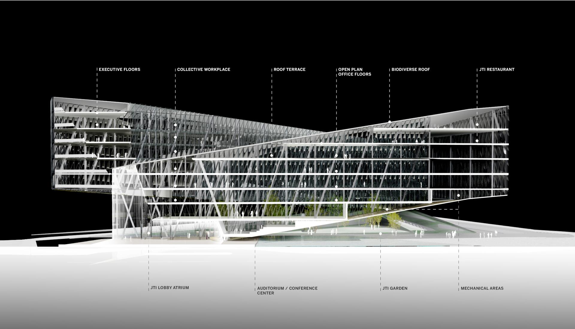 JTI Headquarters - image 10
