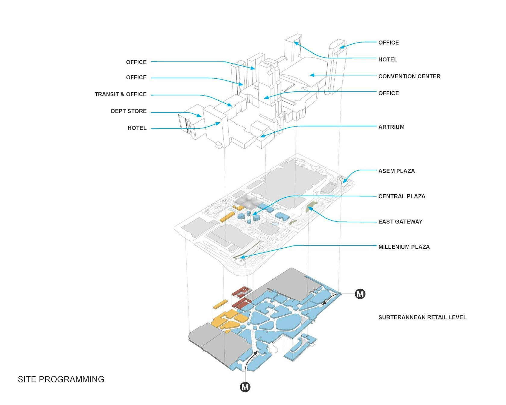 COEX - image 5