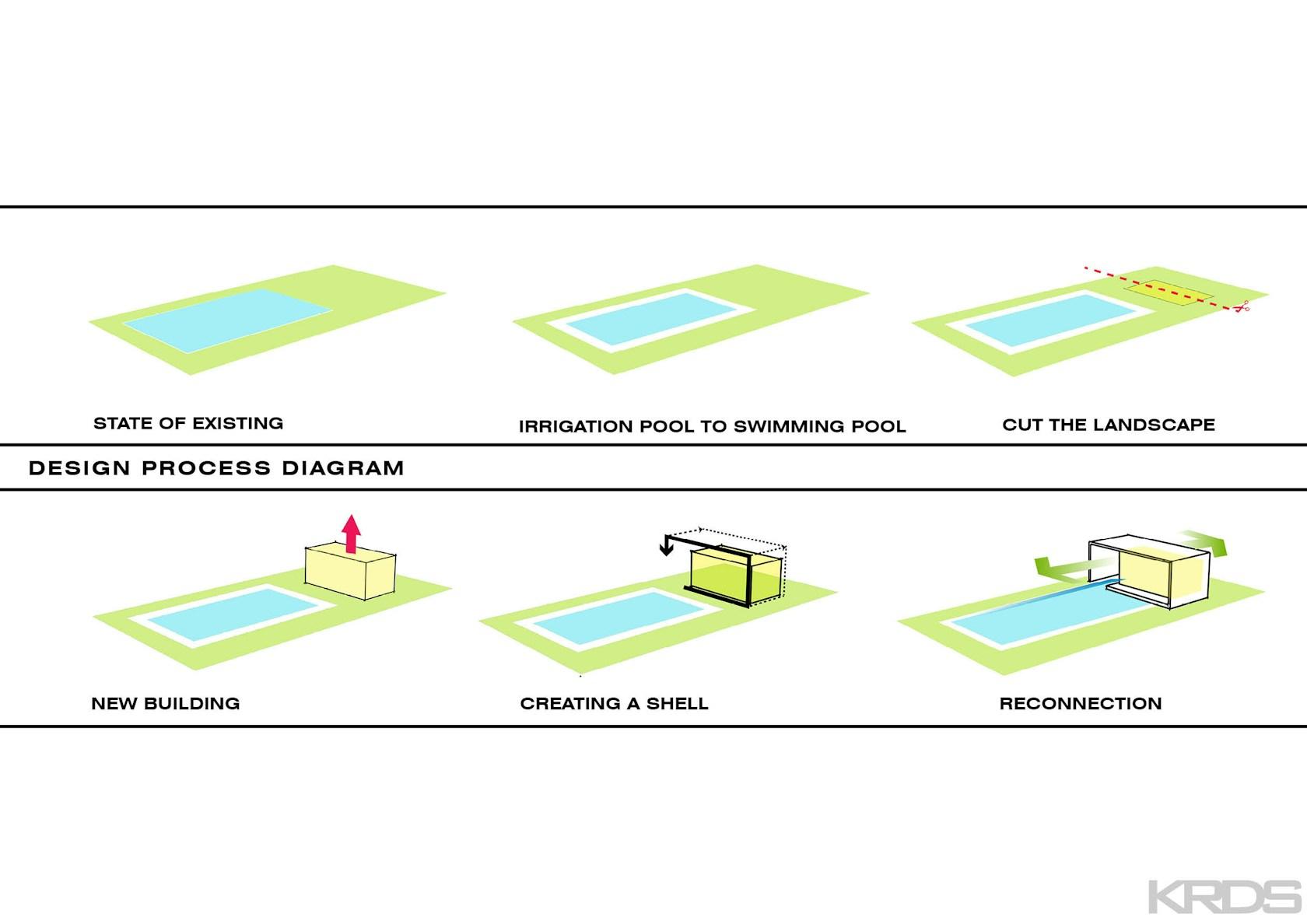 Sohanak Swimming Pool - image 8