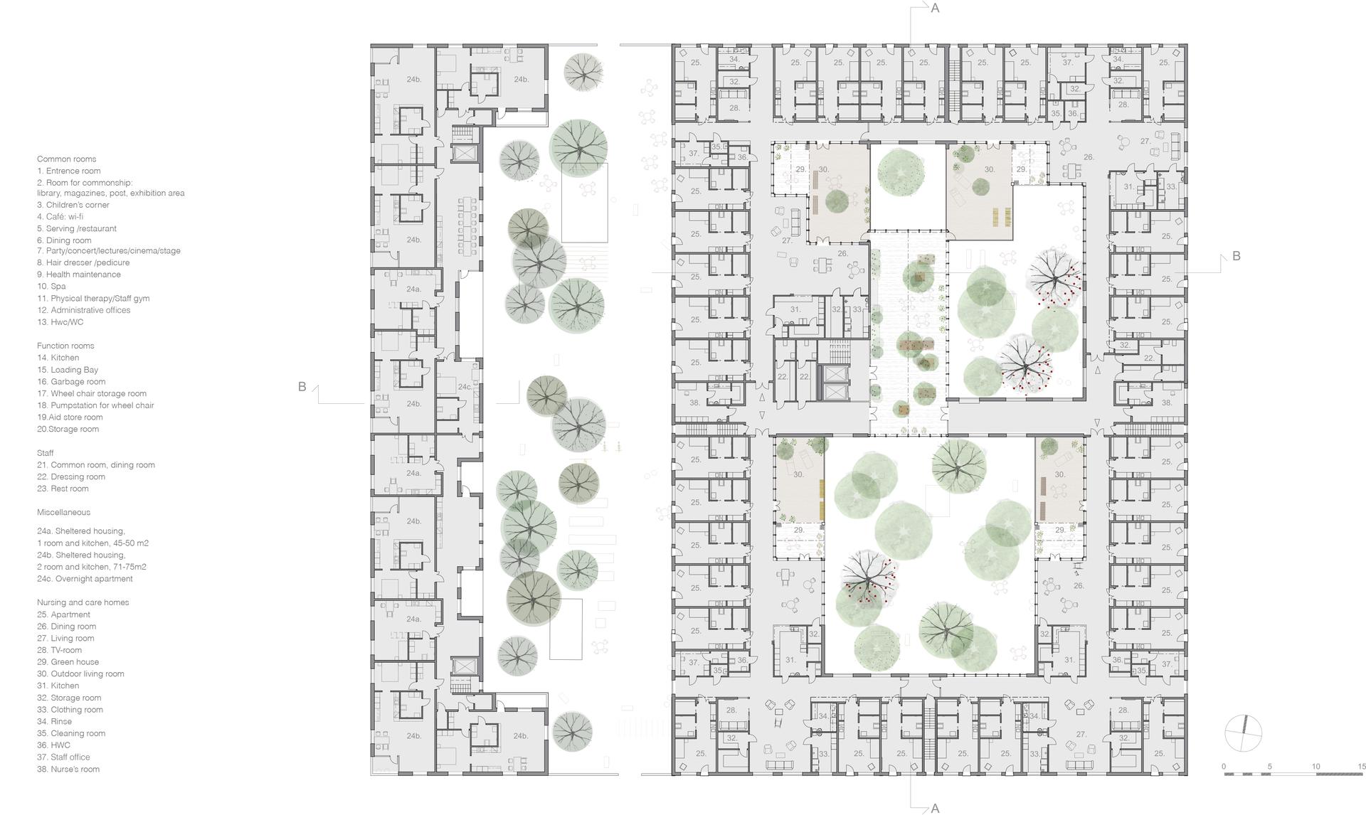Gardens - Elderly centre in Örebro - image 6