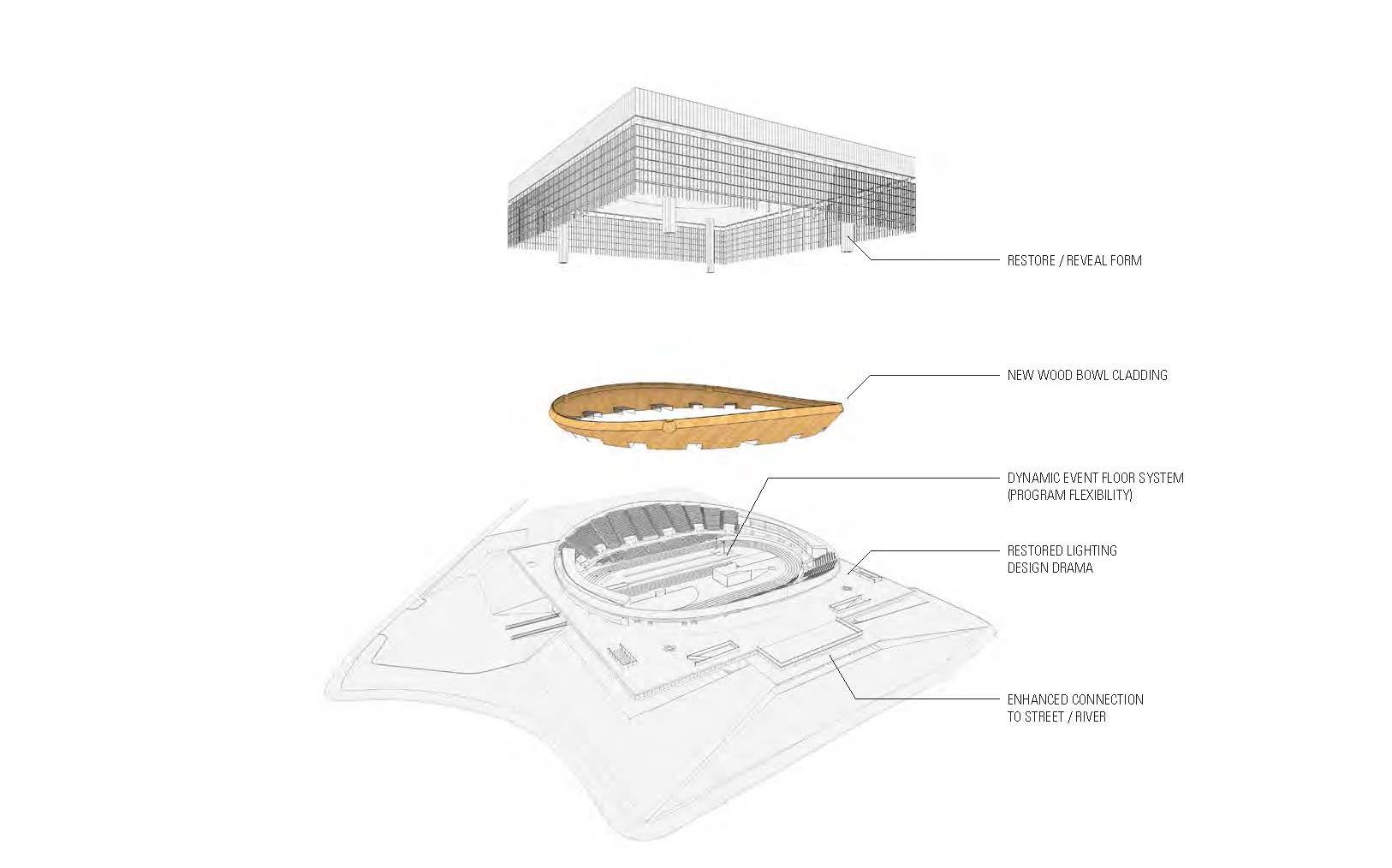 Veterans Memorial Coliseum - image 7